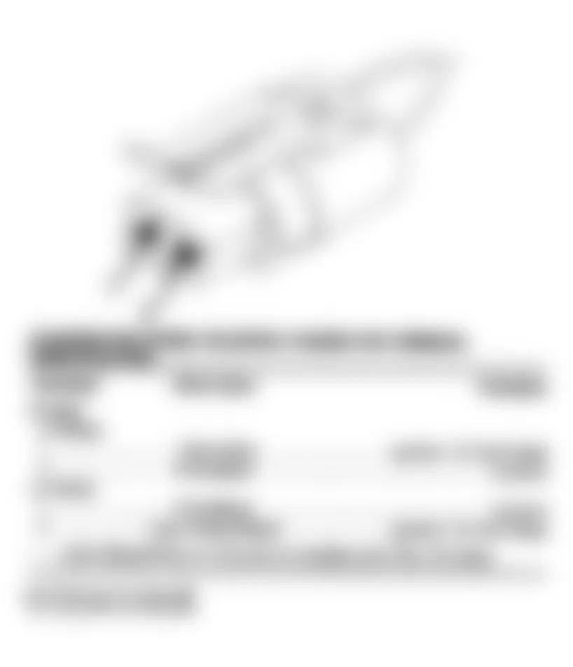Dodge Intrepid ES 1993 - Component Locations -  Evaporative Purge Solenoid Connector Terminal ID
