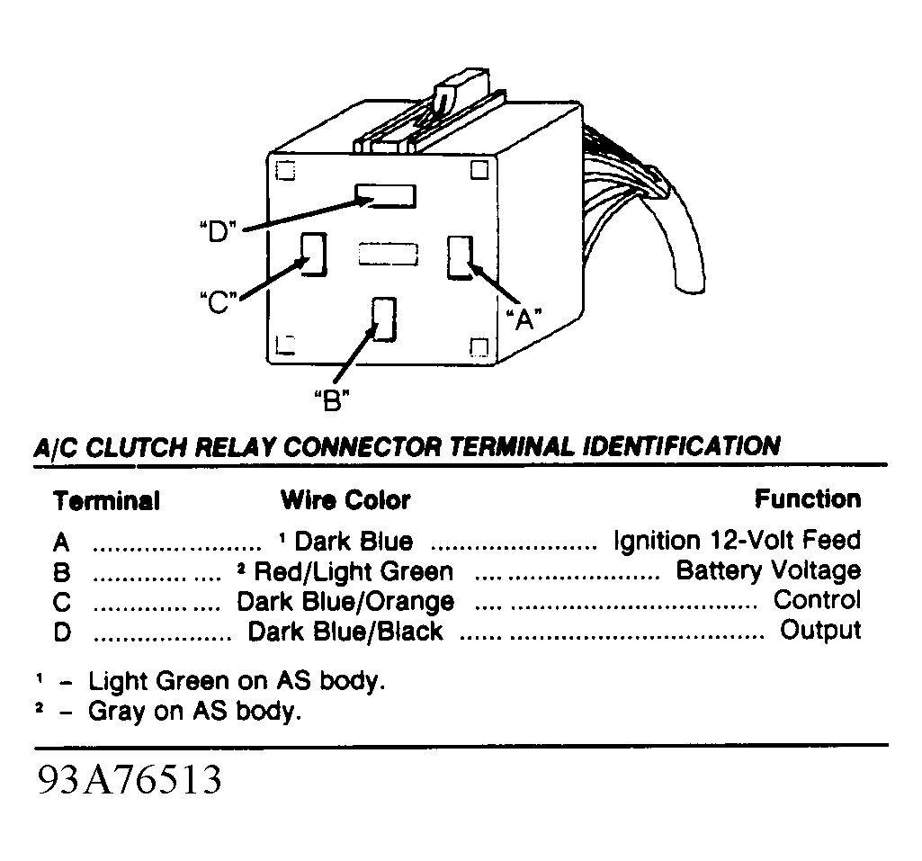 Dodge Pickup D250 1993 - Component Locations -  Identifying A/C Clutch Relay Connector Terminals (Except Dakota)