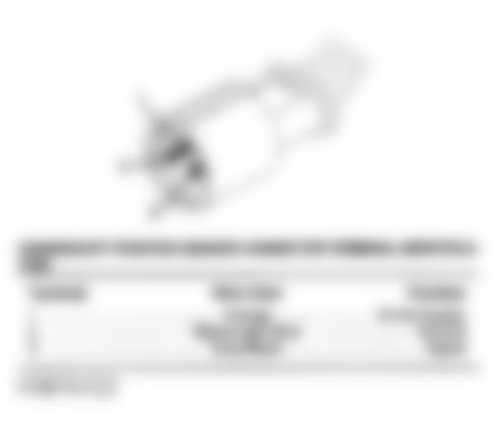 Dodge Ramcharger AW150 1993 - Component Locations -  Identifying Crankshaft Sensor Connector Terminals