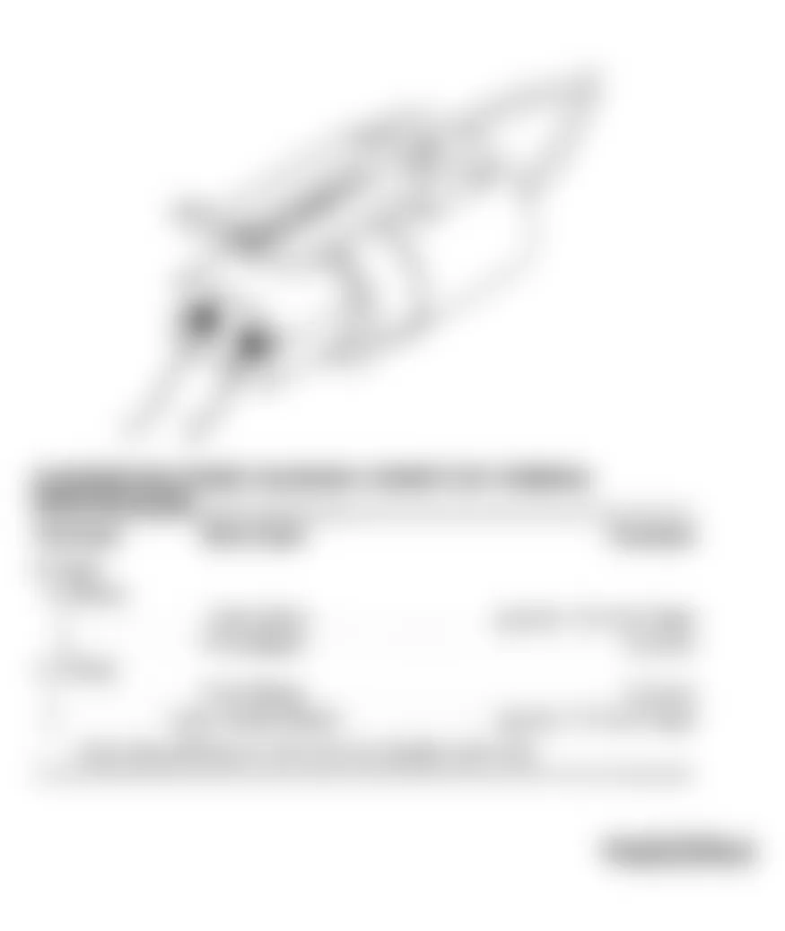 Dodge Intrepid ES 1994 - Component Locations -  Evaporative Purge Solenoid Connector Terminal ID