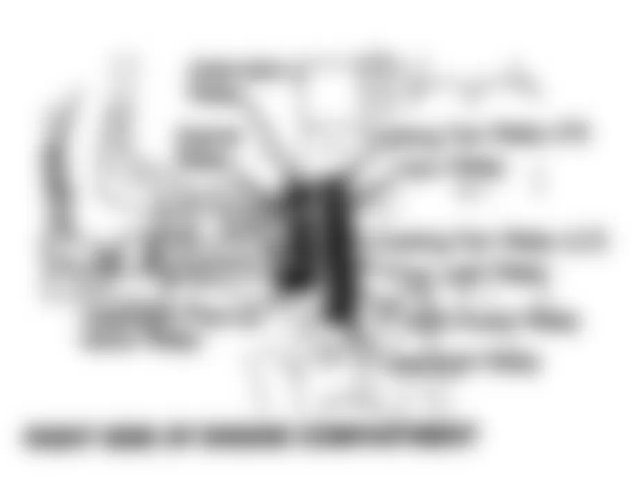 Dodge Stealth R/T Turbo 1994 - Component Locations -  Component Locations (1 Of 8)