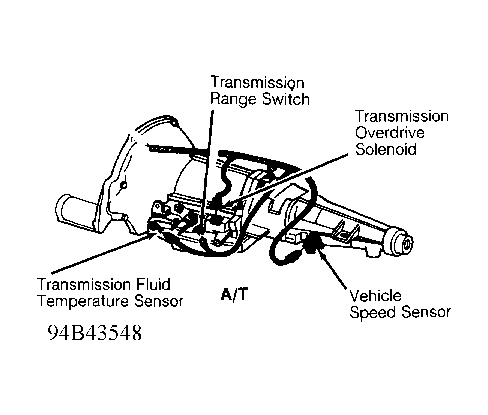 Dodge Pickup R3500 1995 - Component Locations -  Left Side Of Automatic Transmission