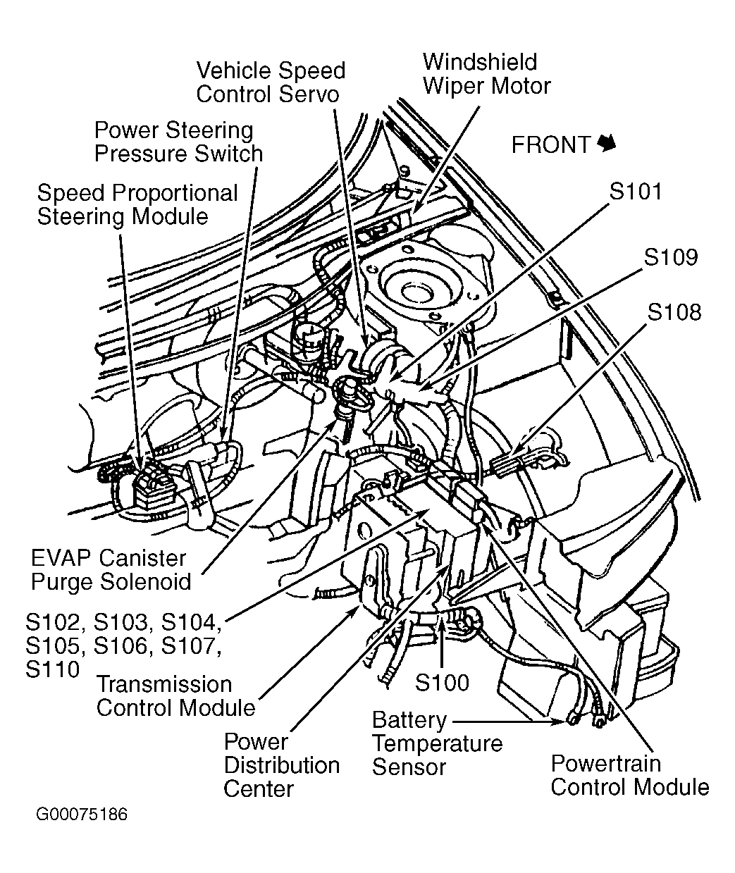 Dodge Stratus 1995 - Component Locations -  Left Front Side Of Engine Compartment