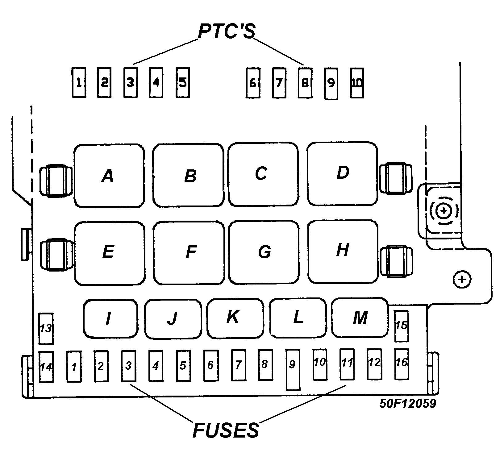 Dodge Caravan 1996 - Component Locations -  Fuse Panel Identification