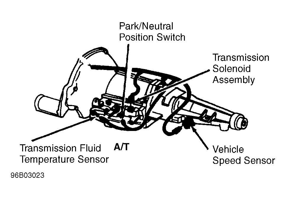 Dodge Pickup R1500 1996 - Component Locations -  Left Side Of Automatic Transmission