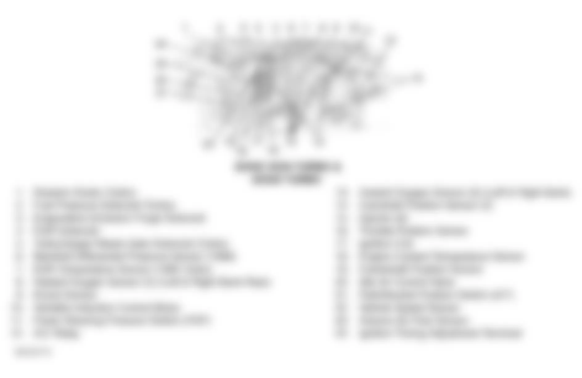 Dodge Stealth R/T Turbo 1996 - Component Locations -  Engine (DOHC Non-Turbo & DOHC Turbo)