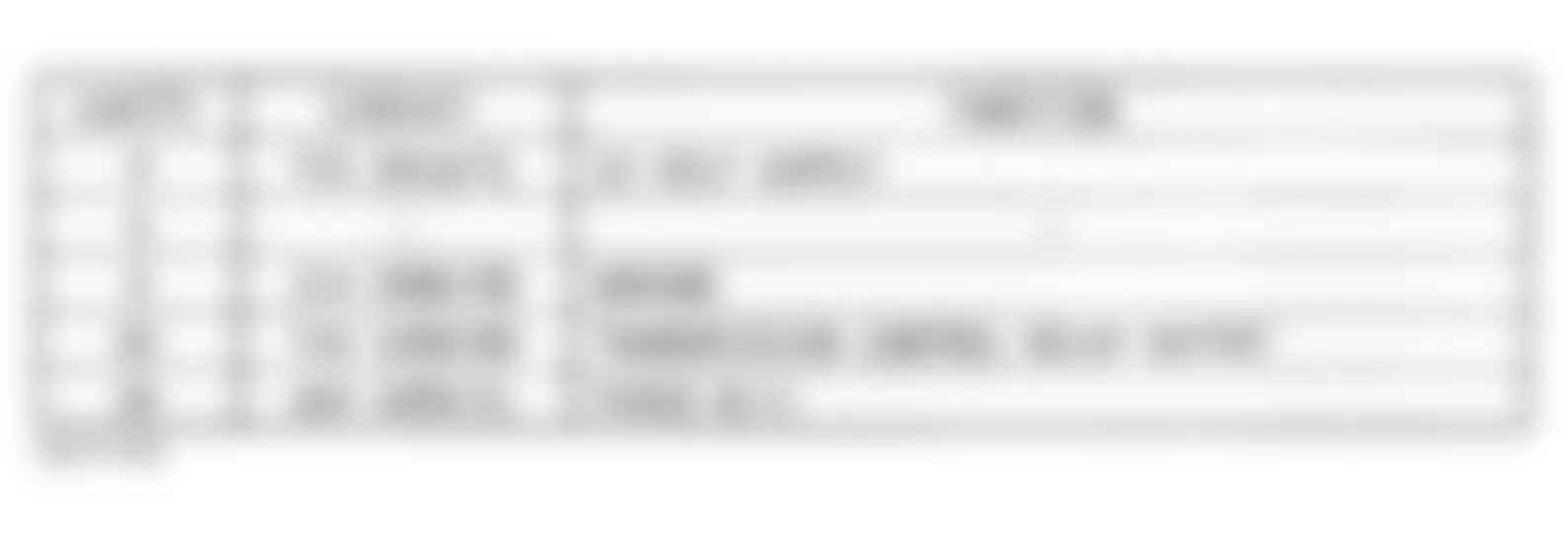 Dodge Stratus ES 1996 - Component Locations -  Identifying Transmission Control Relay Cavities (ATX Only)