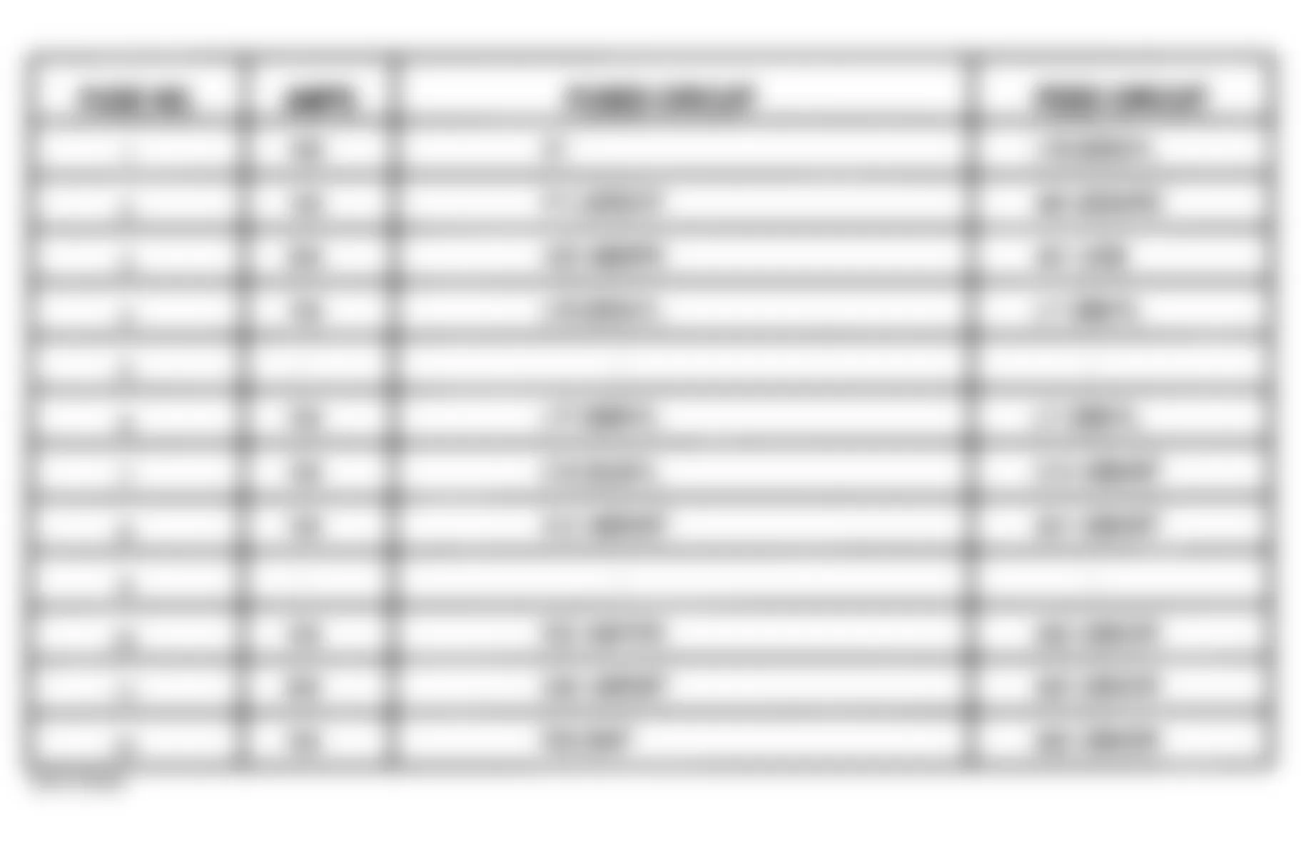 Dodge Caravan SE 1997 - Component Locations -  Identifying Junction Block Fuses
