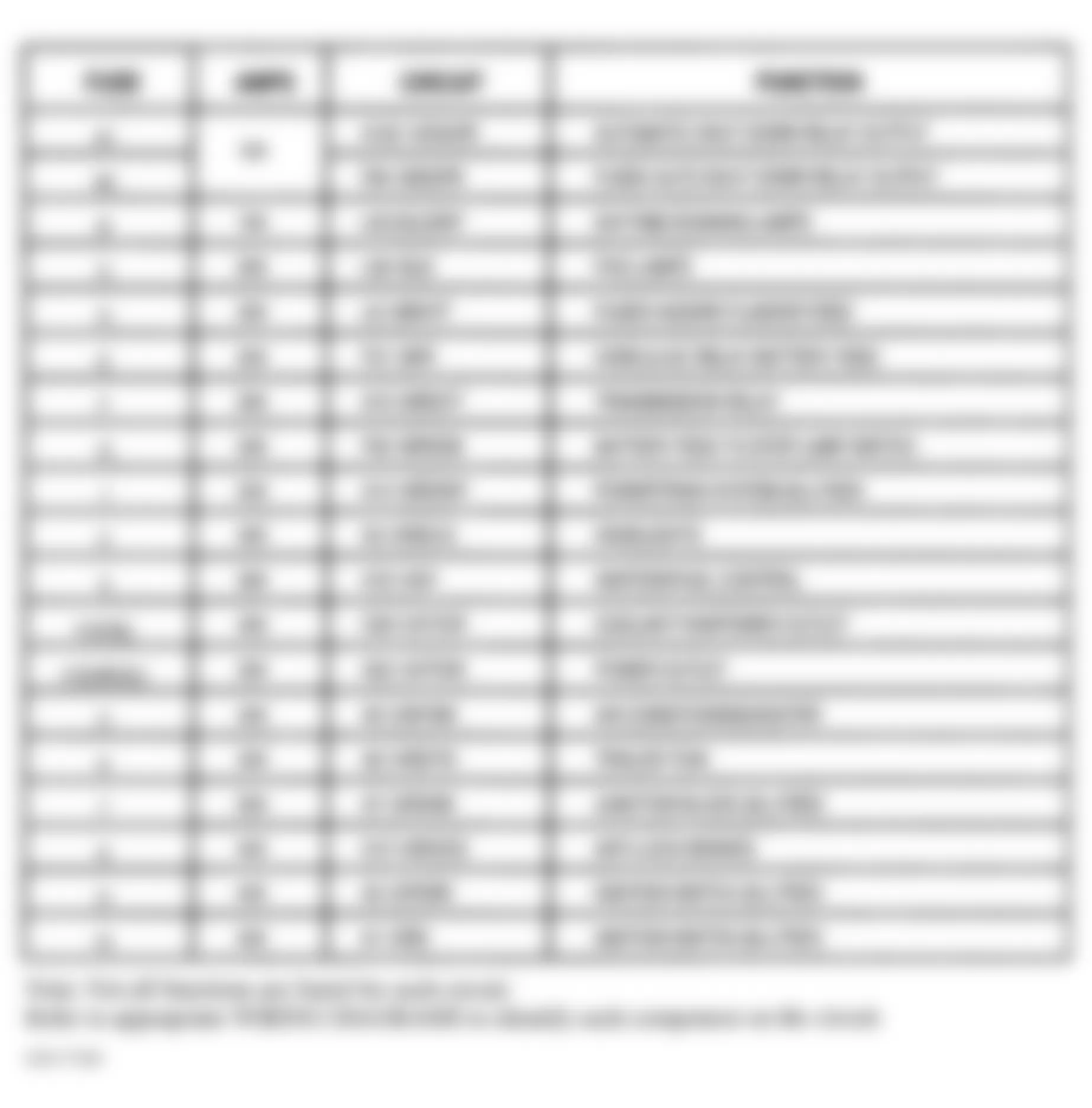 Dodge Dakota 1997 - Component Locations -  Identifying Power Distribution Center Fuse Legend (1998)