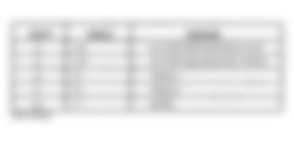 Dodge Grand Caravan SE 1997 - Component Locations -  Identifying Left Front Door Unlock Relay Terminals