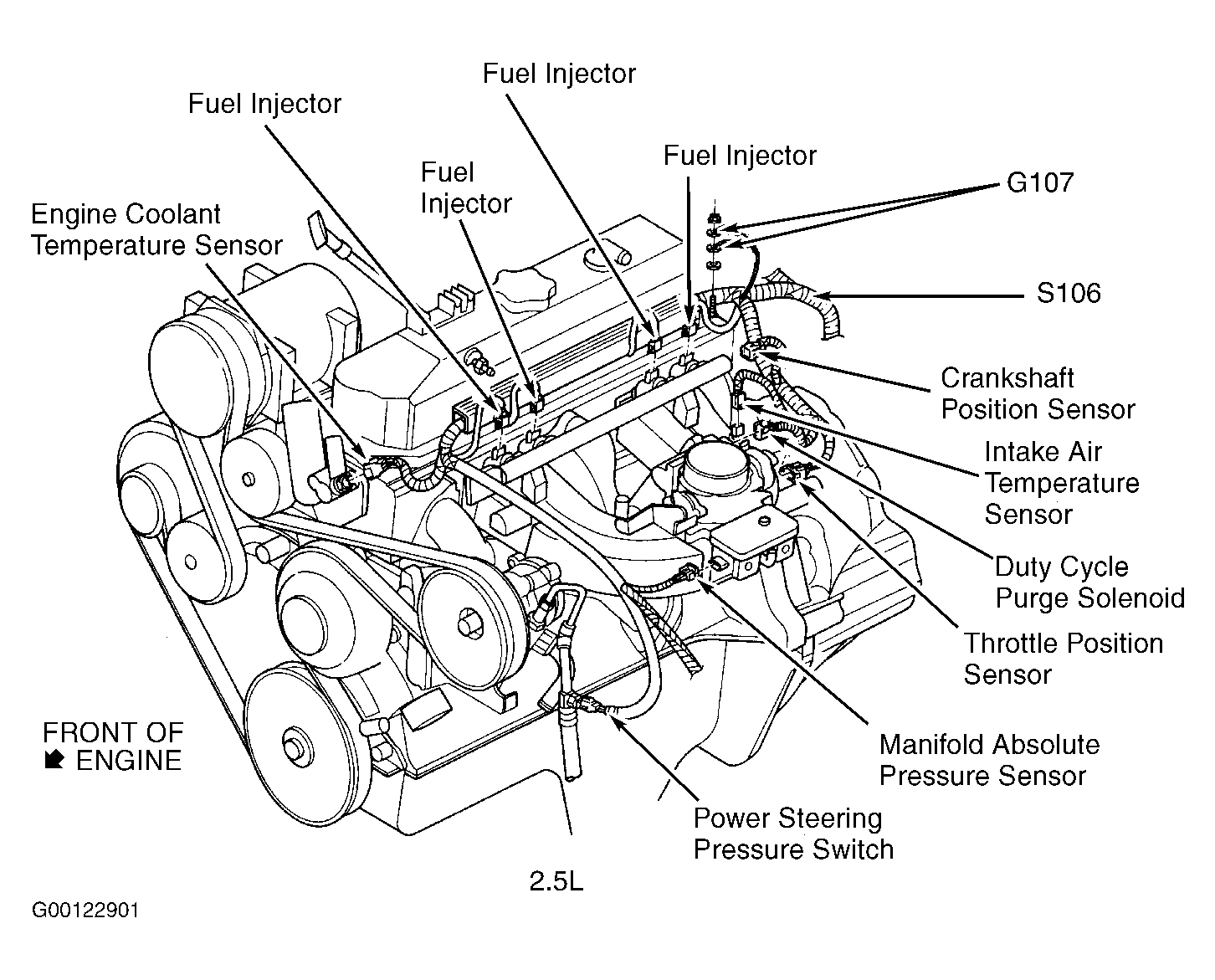 Dodge Dakota R/T 1998 - Component Locations -  Left Side Of Engine (2.5L)