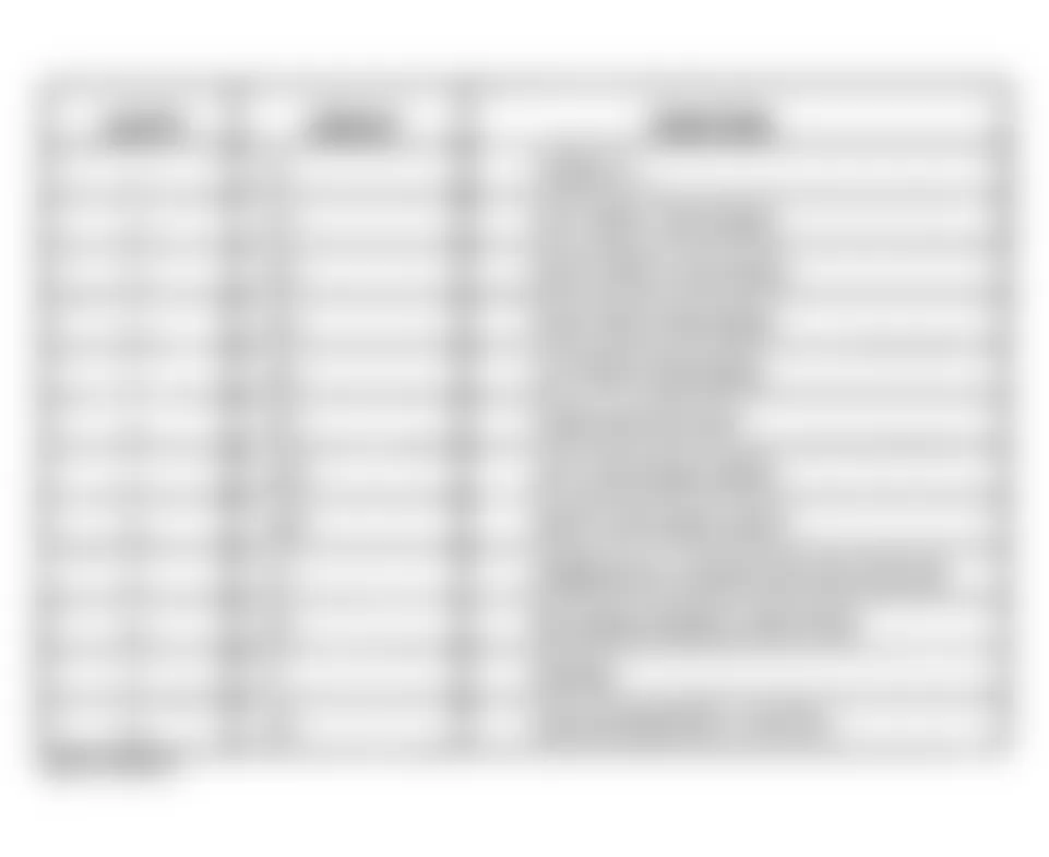 Dodge Grand Caravan 1998 - Component Locations -  Identifying Combination Flasher/DRL Module Relay Terminals