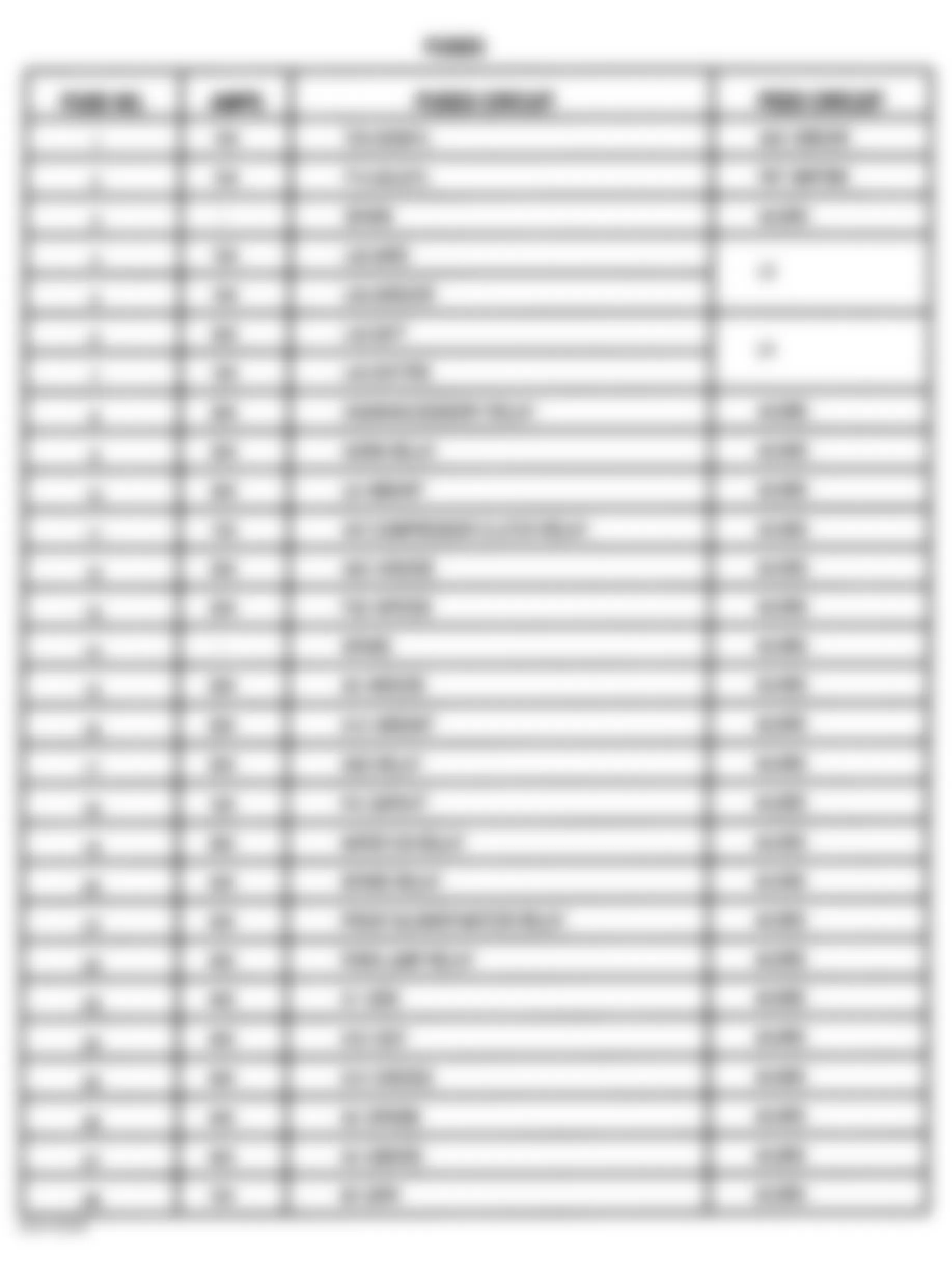 Dodge Grand Caravan LE 1998 - Component Locations -  Identifying Power Distribution Center Fuses