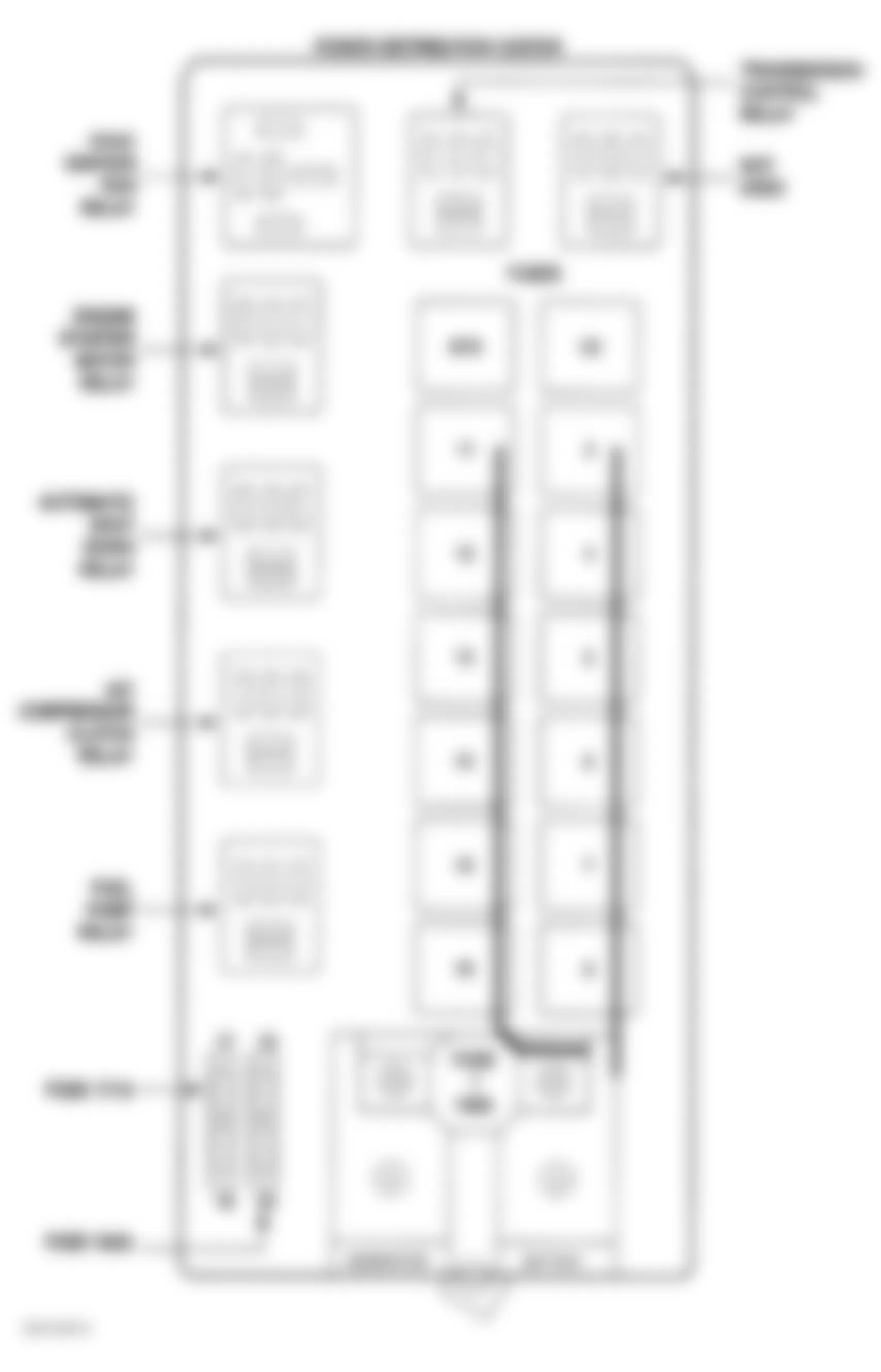Dodge Ram Van B2500 1998 - Component Locations -  Identifying Power Distribution Center Fuses