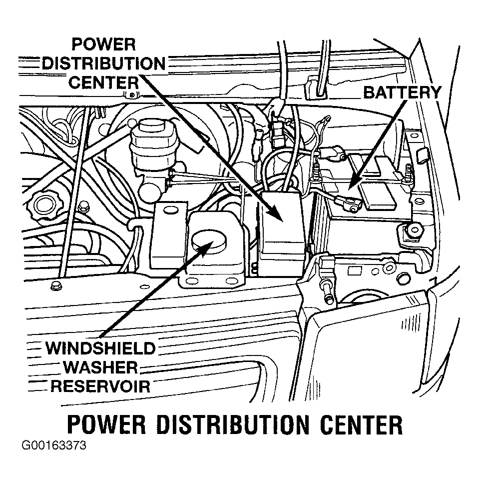 Dodge Ram Van B3500 1998 - Component Locations -  Locating Power Distribution Center