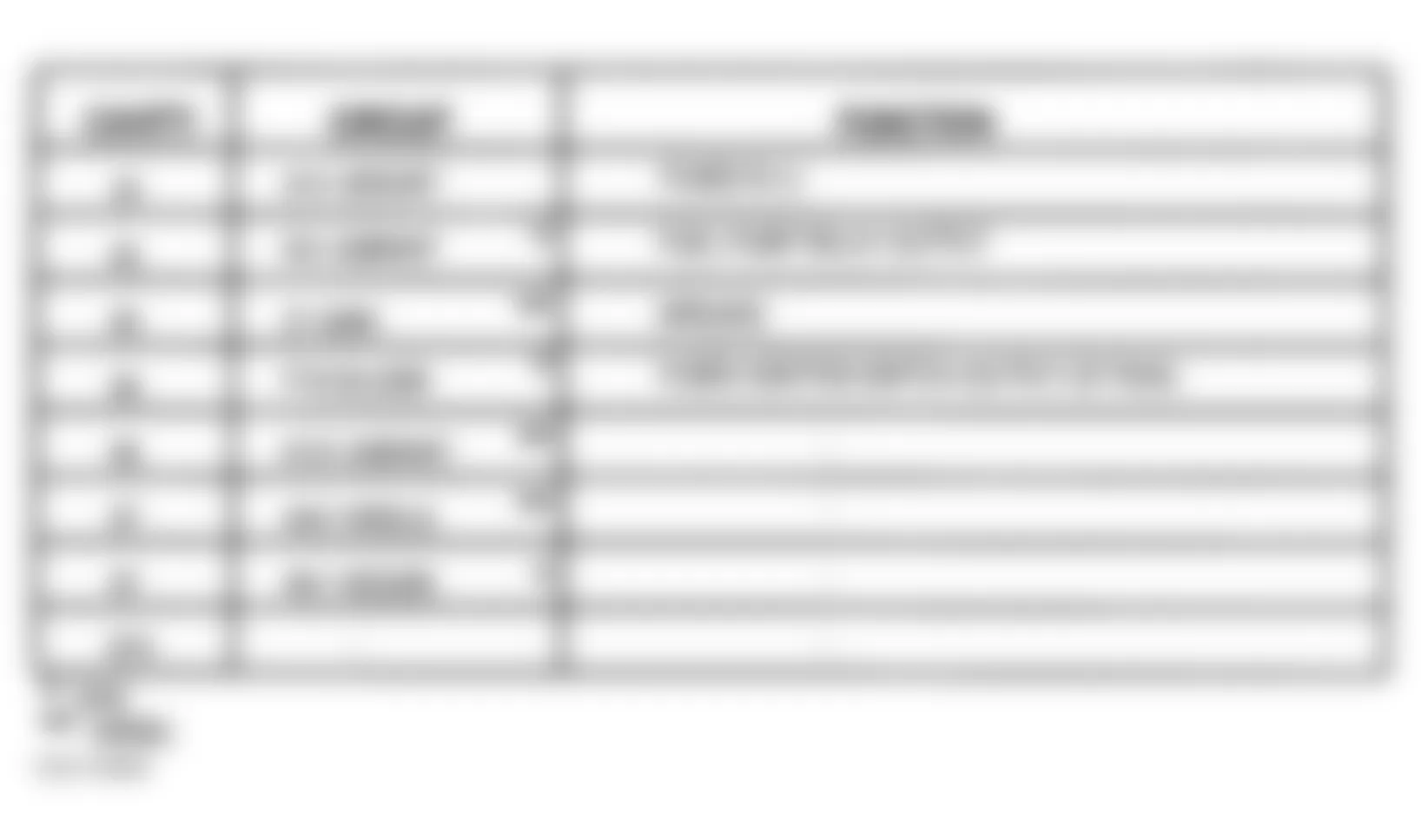 Dodge Cab & Chassis R3500 1999 - Component Locations -  Identifying Fuel Pump Relay Terminals & Circuits