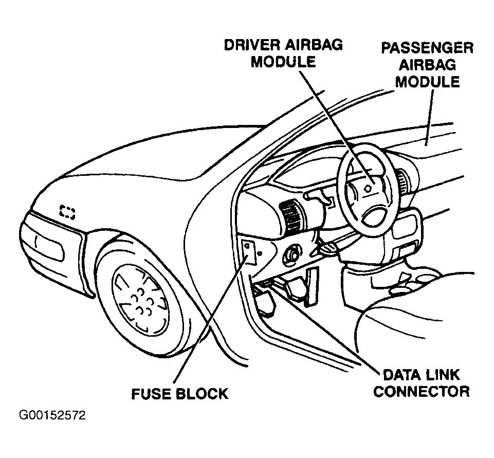 Dodge Neon 1999 - Component Locations -  Locating Fuse Block