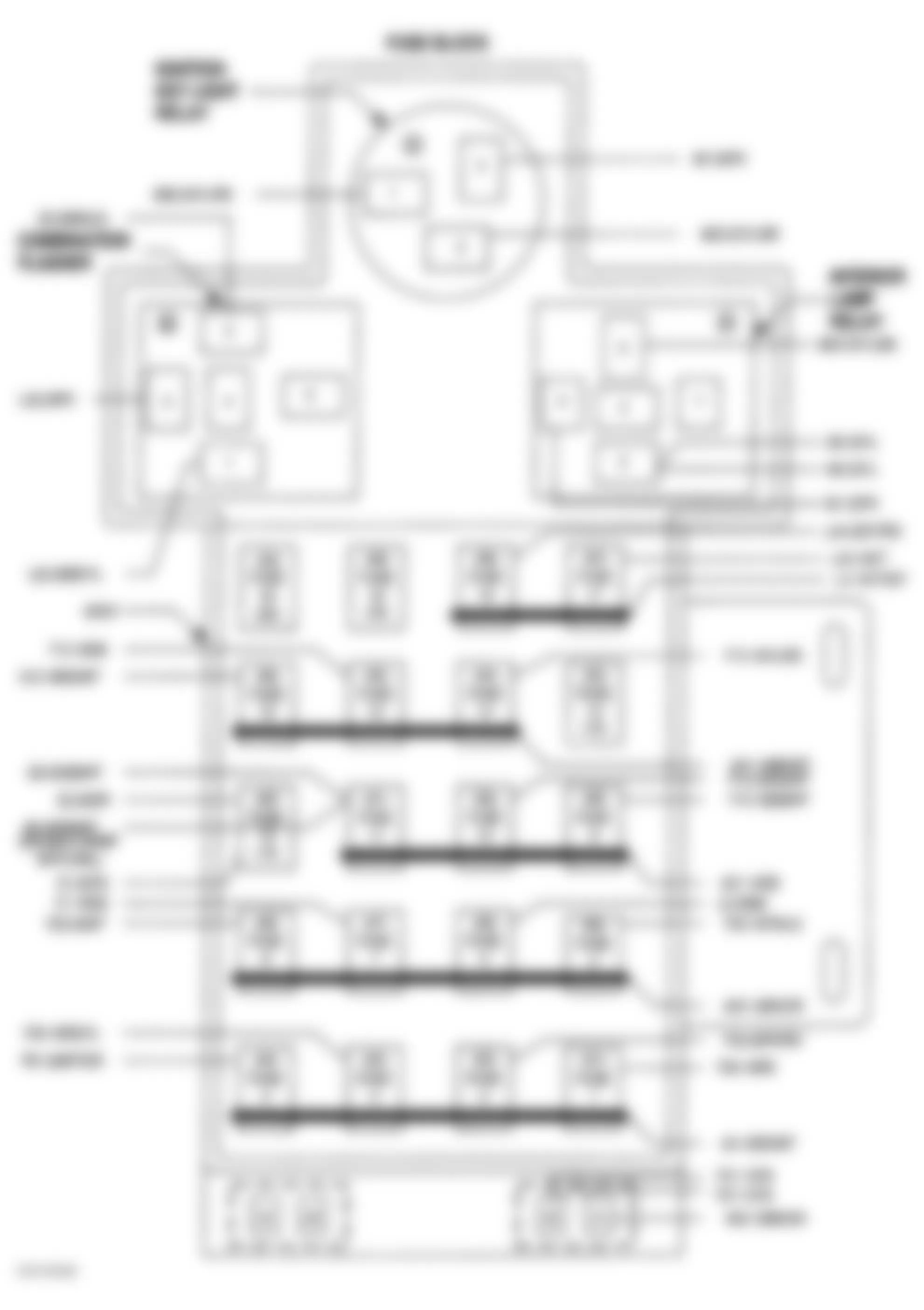 Dodge Neon 1999 - Component Locations -  Identifying Fuse Block Components