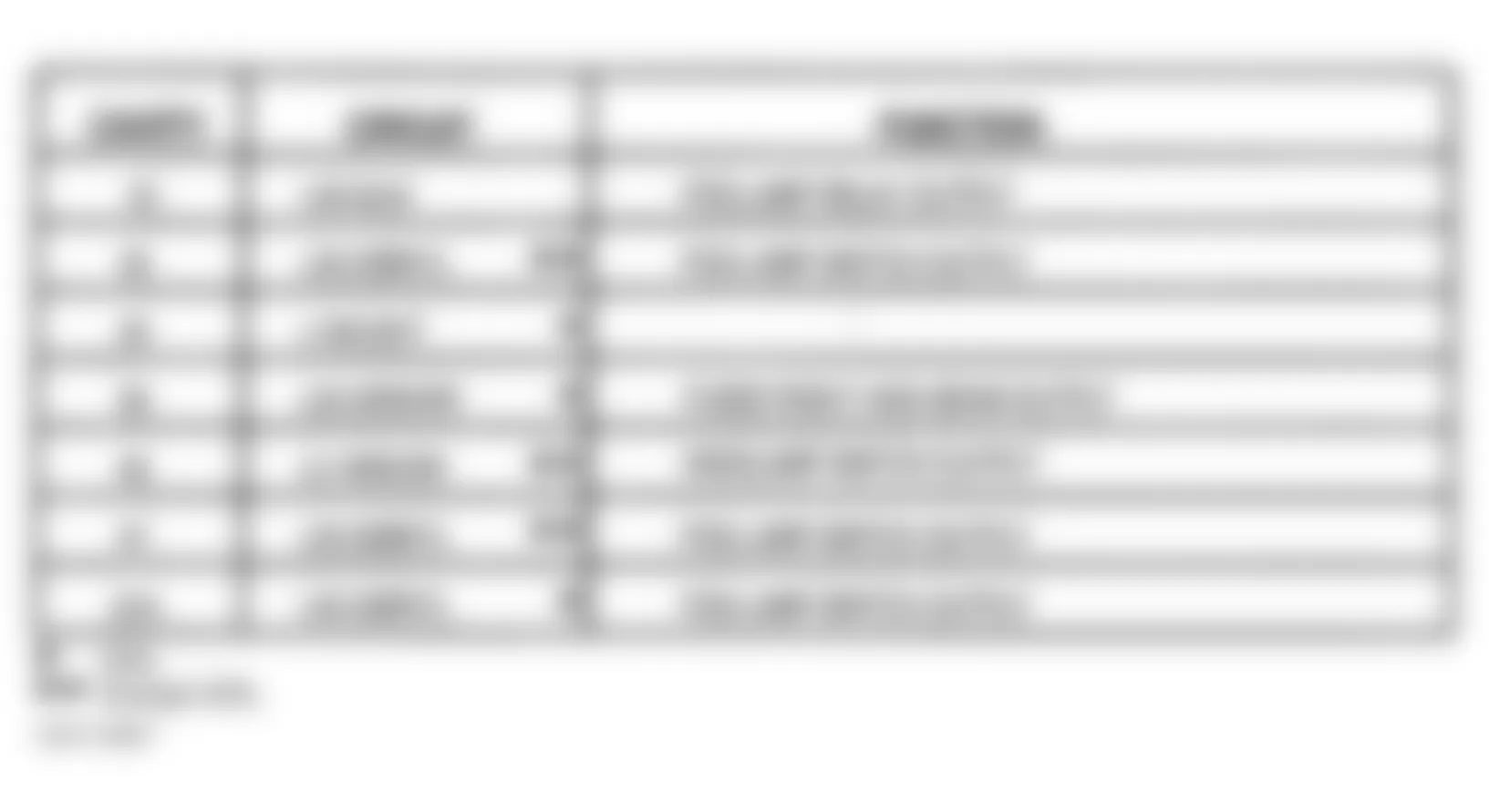 Dodge Pickup R2500 1999 - Component Locations -  Identifying Fog Lamp Relay Terminals & Circuits