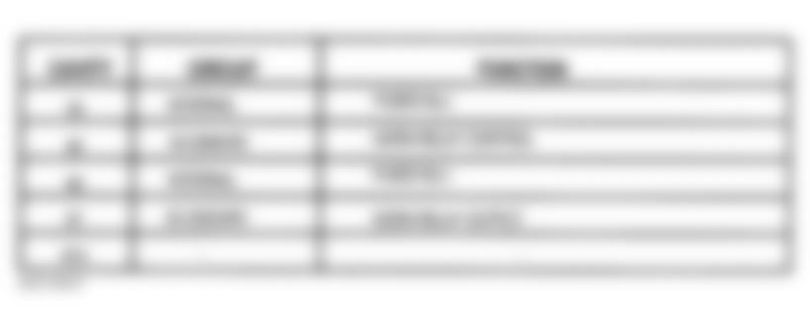 Dodge Pickup R2500 1999 - Component Locations -  Identifying Horn Relay Terminals & Circuits