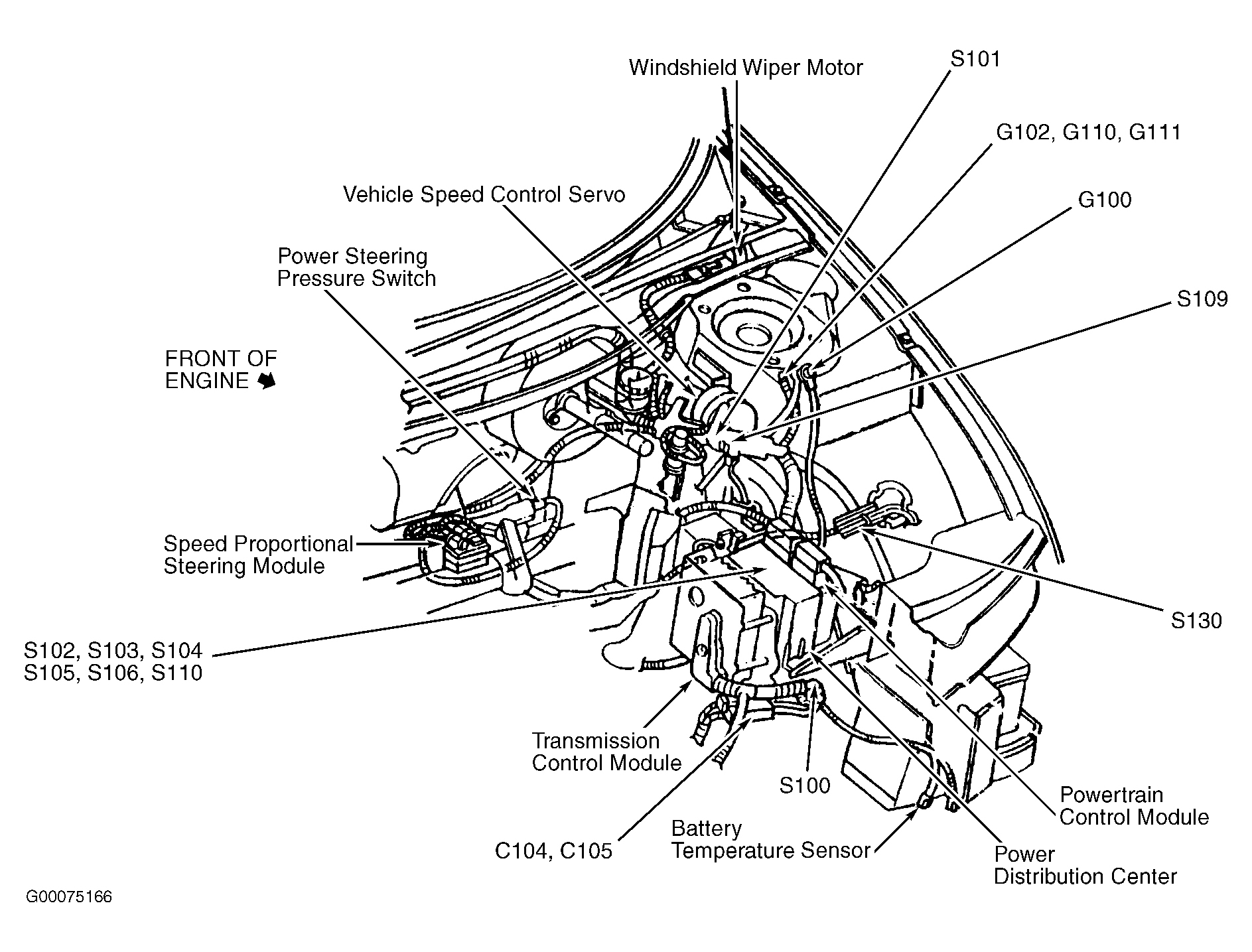 Dodge Stratus 1999 - Component Locations -  Left Front Side Of Engine Compartment