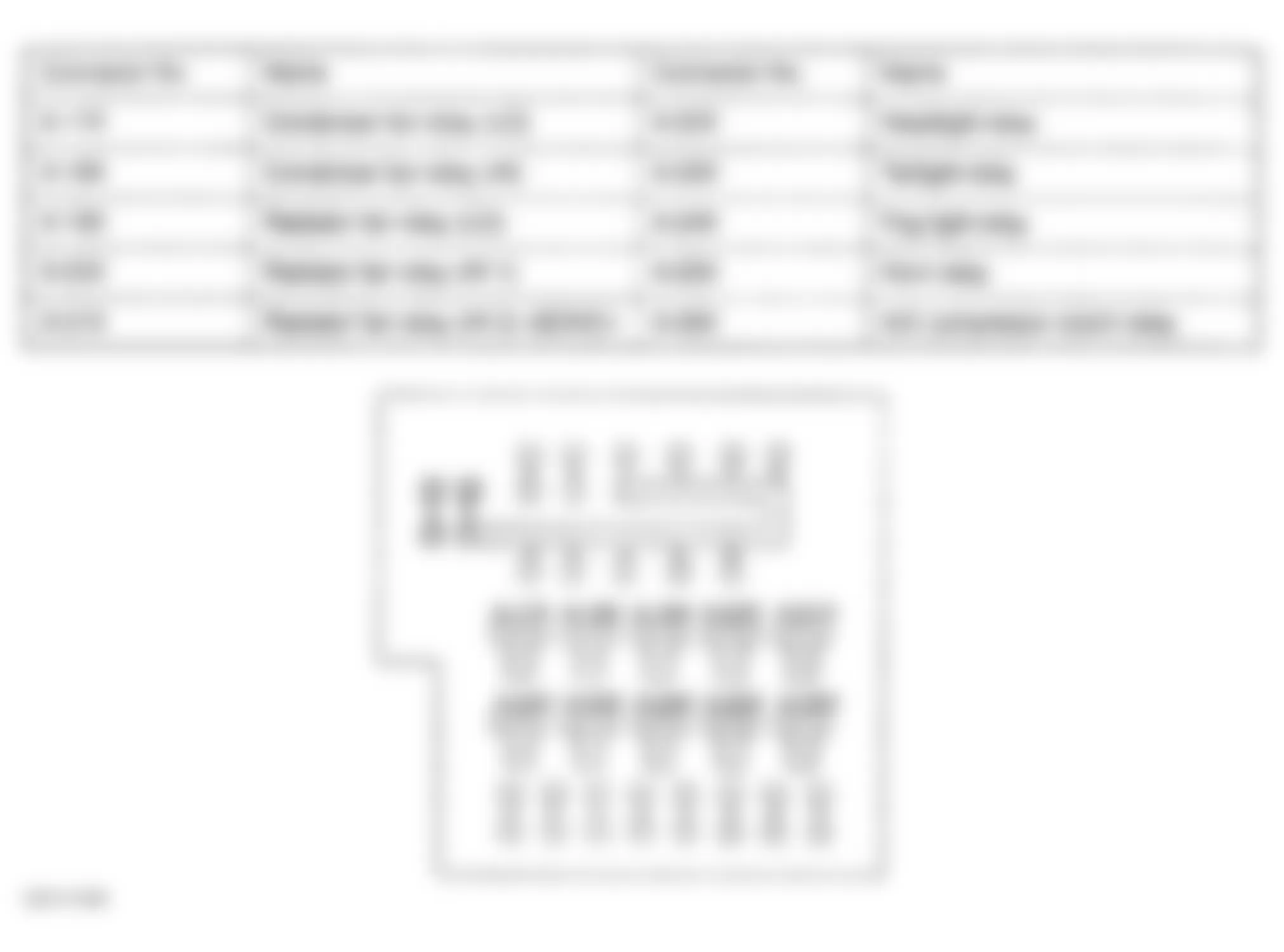 Dodge Avenger 2000 - Component Locations -  Identifying Engine Compartment Fuse/Relay Block Relays