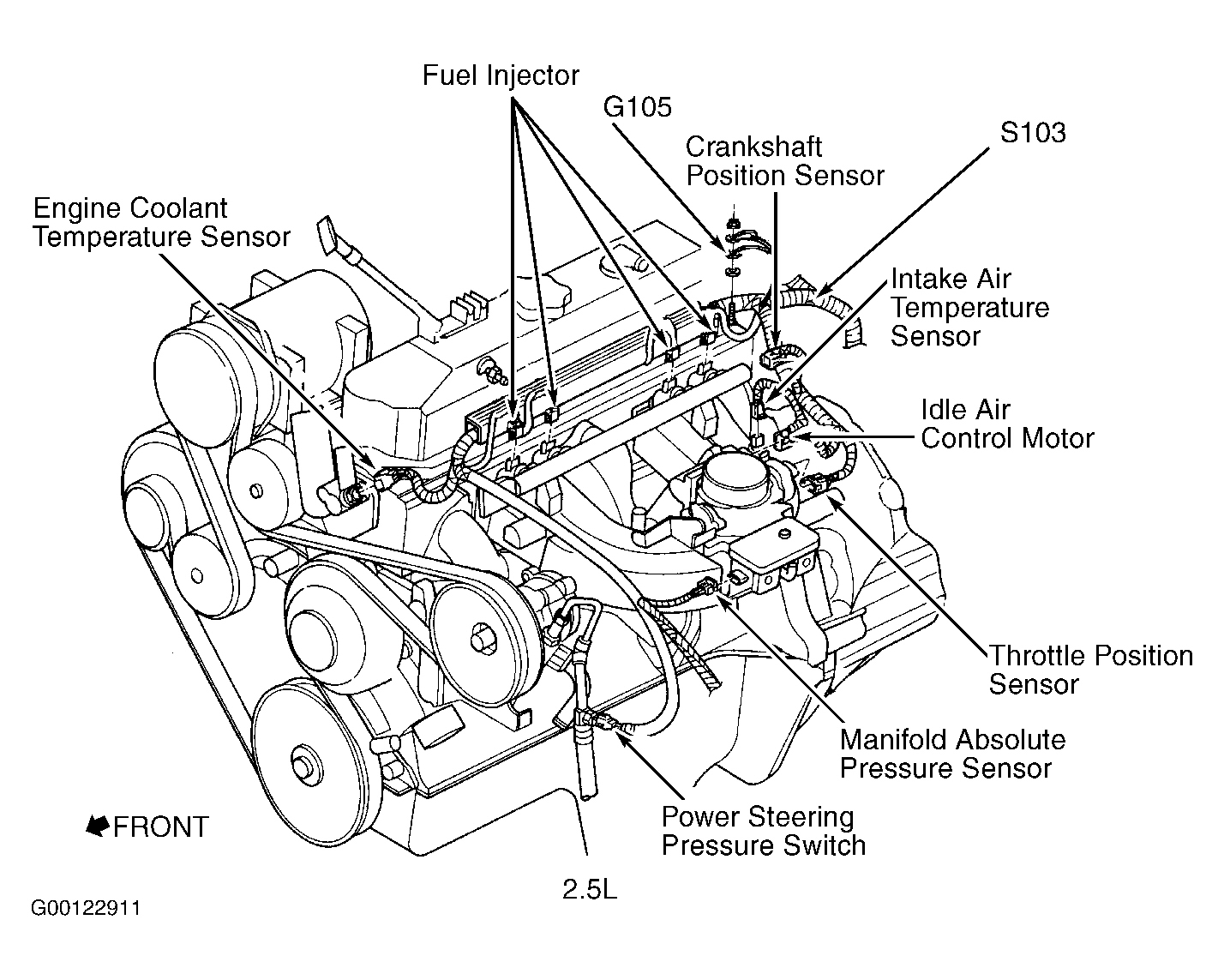 Dodge Dakota R/T 2000 - Component Locations -  Left Side Of Engine (2.5L)