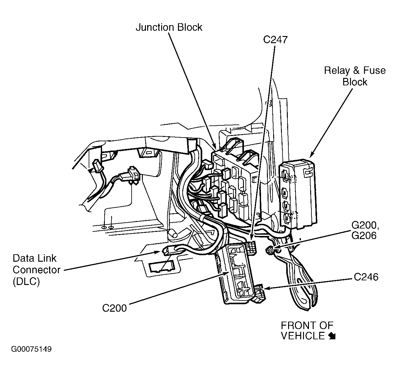 Dodge Durango 2000 - Component Locations -  Behind Left Side Of Dash