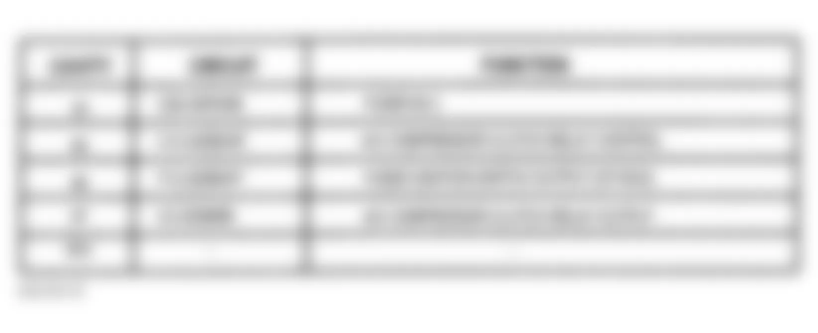 Dodge Pickup R1500 2000 - Component Locations -  Identifying A/C Compressor Clutch Relay Terminal