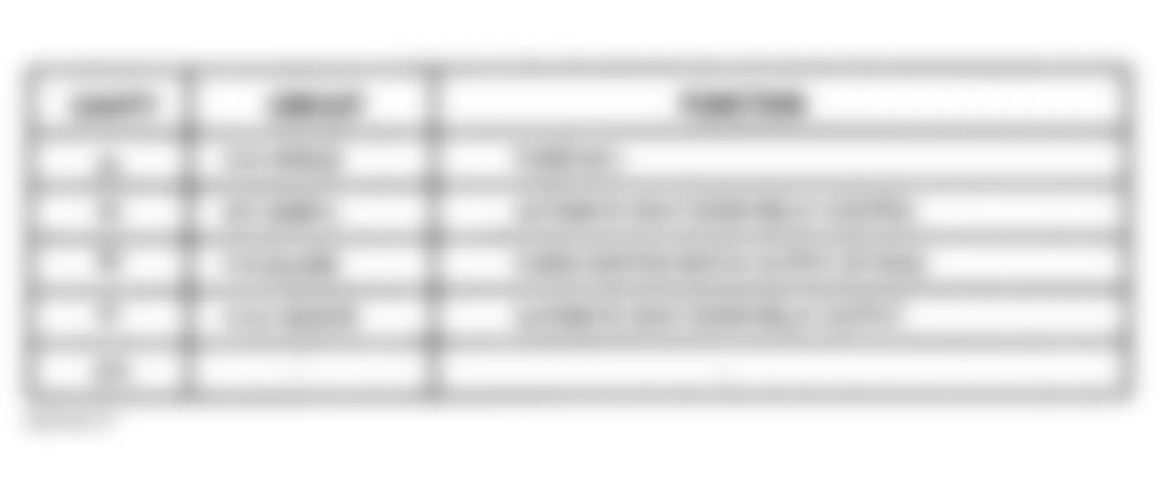 Dodge Pickup R1500 2000 - Component Locations -  Identifying Automatic Shut Down Relay Terminal