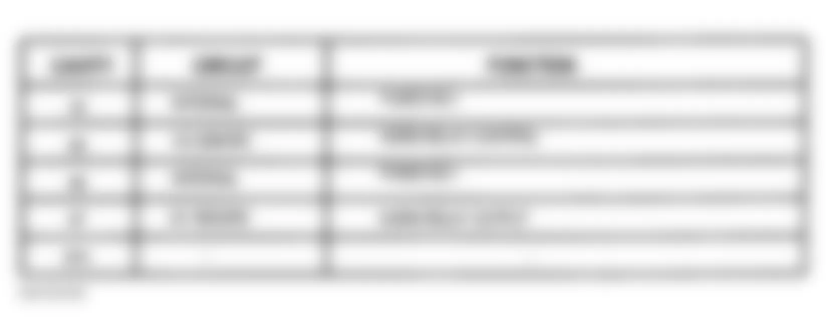 Dodge Pickup R1500 2000 - Component Locations -  Identifying Horn Relay Terminal