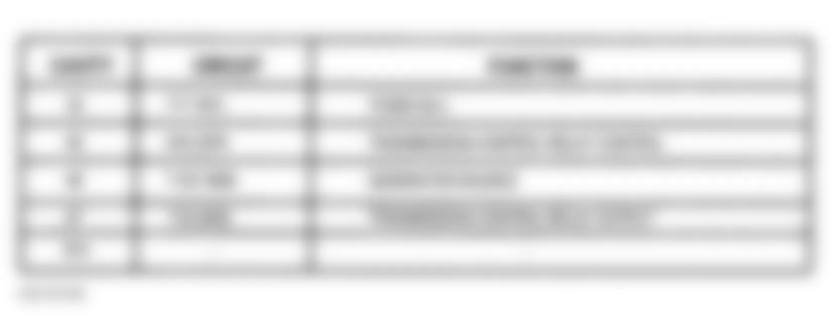 Dodge Pickup R1500 2000 - Component Locations -  Identifying Transmission Control Relay Terminal