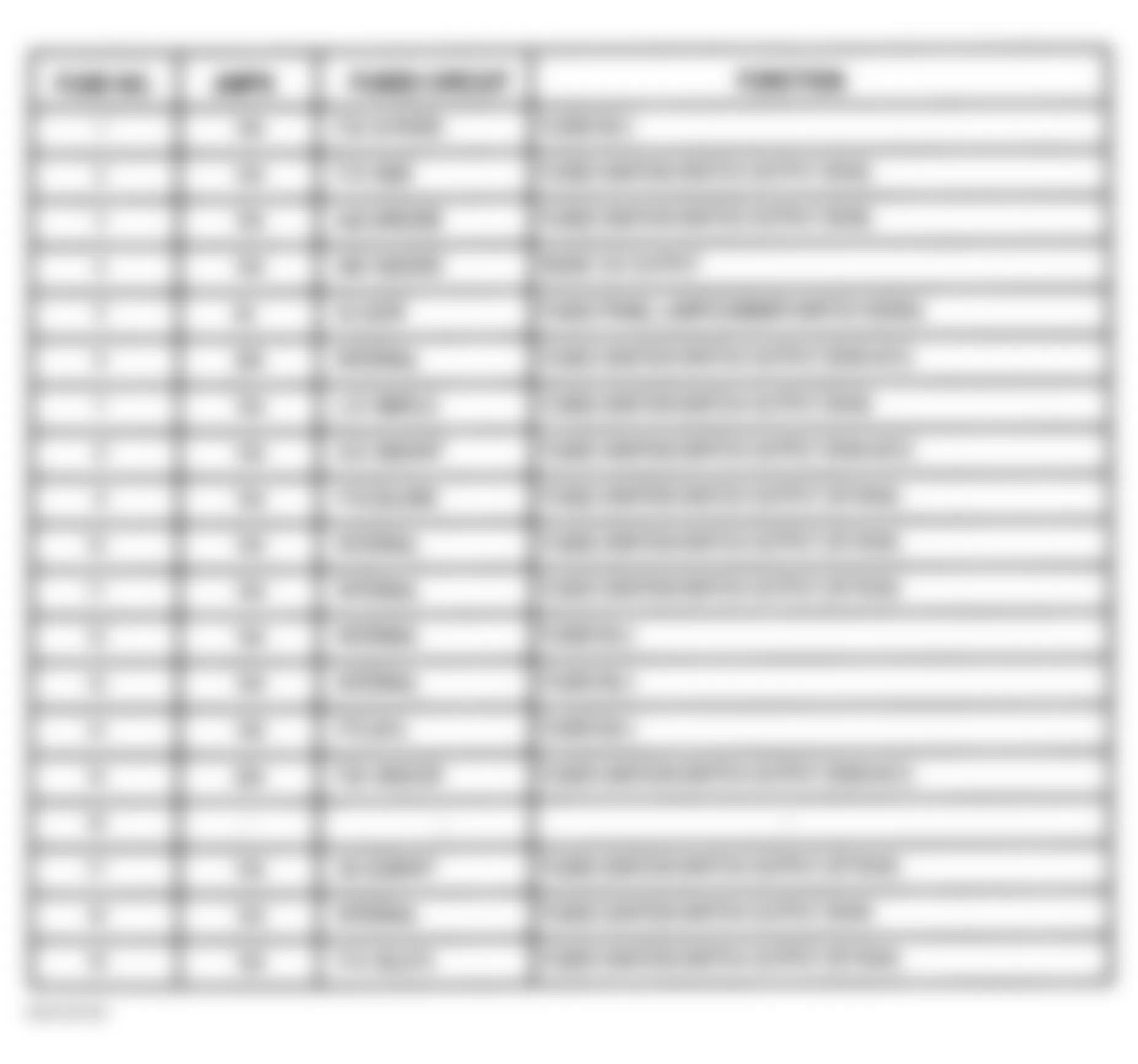 Dodge Pickup R1500 2000 - Component Locations -  Identifying Junction Block Fuse Legends