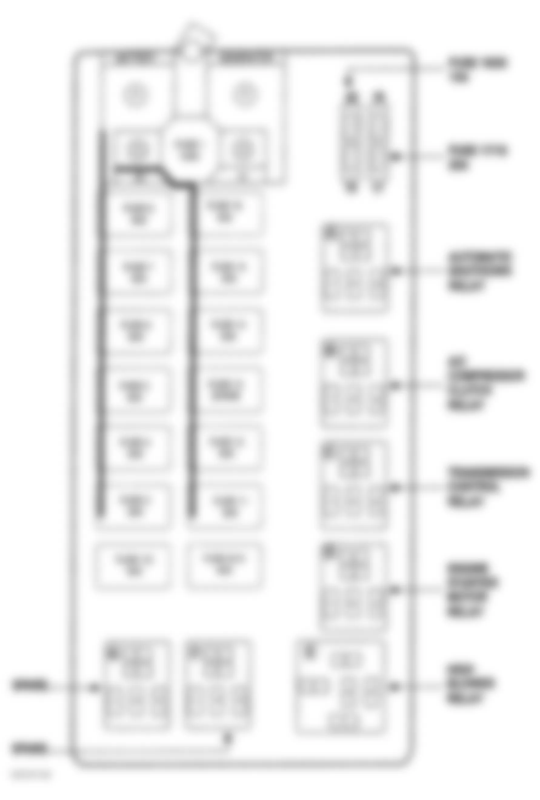 Dodge Ram Van B1500 2000 - Component Locations -  Identifying Power Distribution Center