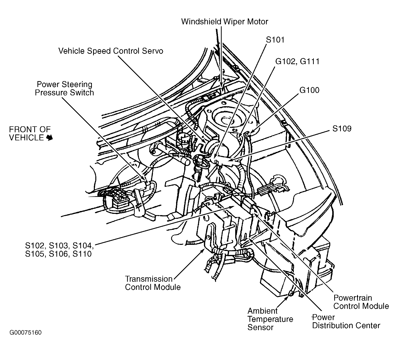 Dodge Stratus ES 2000 - Component Locations -  Left Front Side Of Engine Compartment
