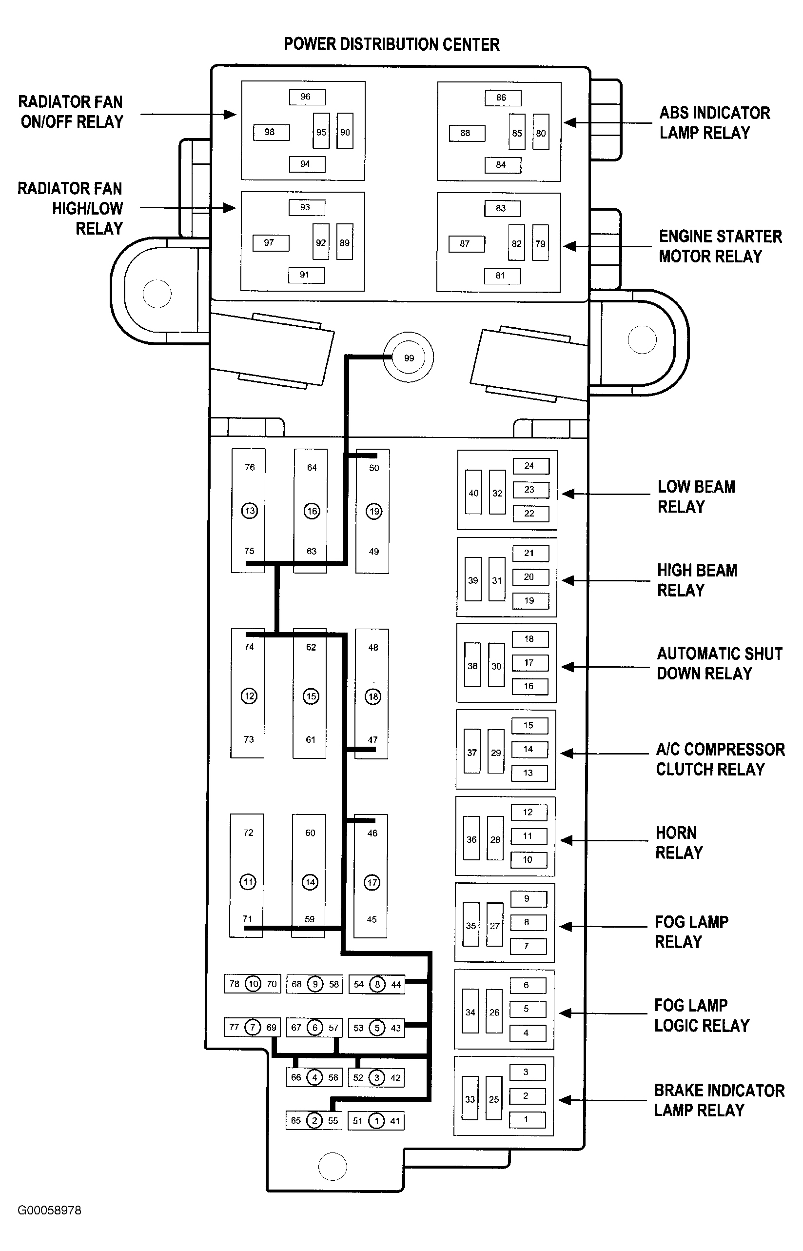 Dodge Viper GTS 2000 - Component Locations -  Power Distribution Block (1 Of 5)