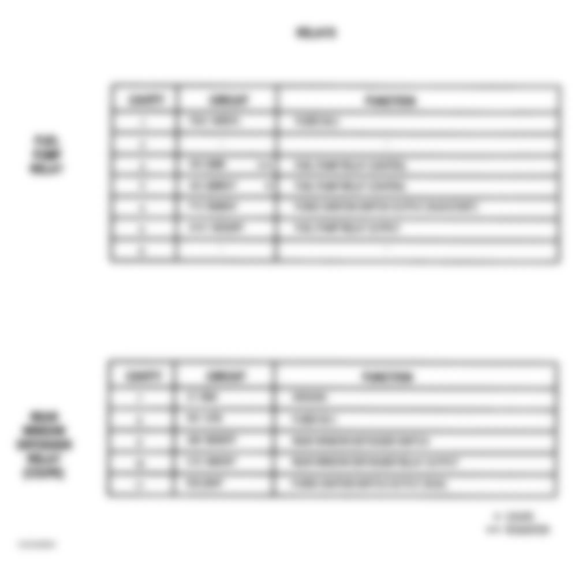 Dodge Viper GTS 2000 - Component Locations -  Fuse/Relay Block (2 Of 2)