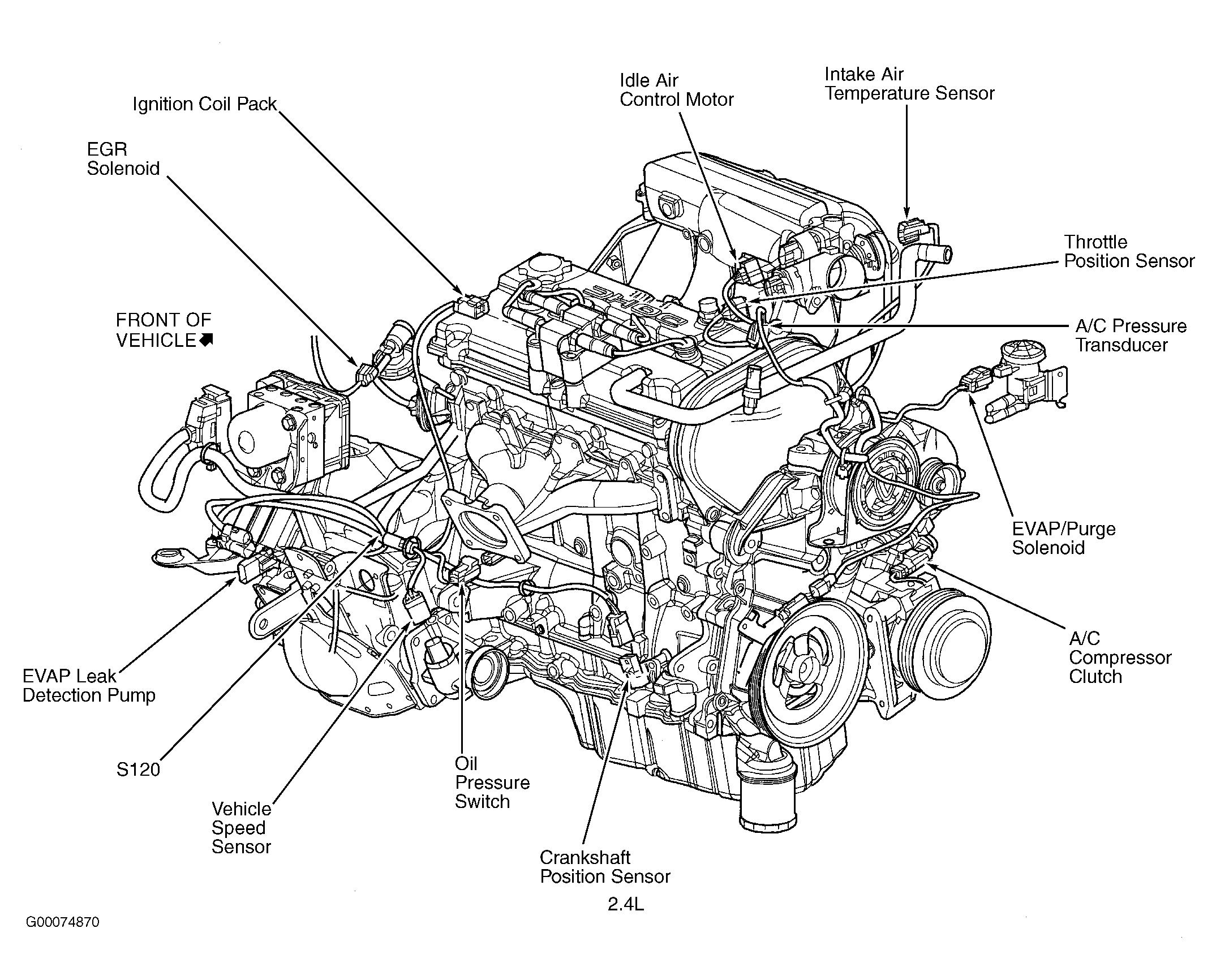 Dodge Grand Caravan Sport 2001 - Component Locations -  Engine (2.4L)