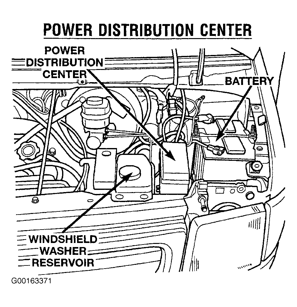 Dodge Ram Van B1500 2001 - Component Locations -  Locating Power Distribution Center