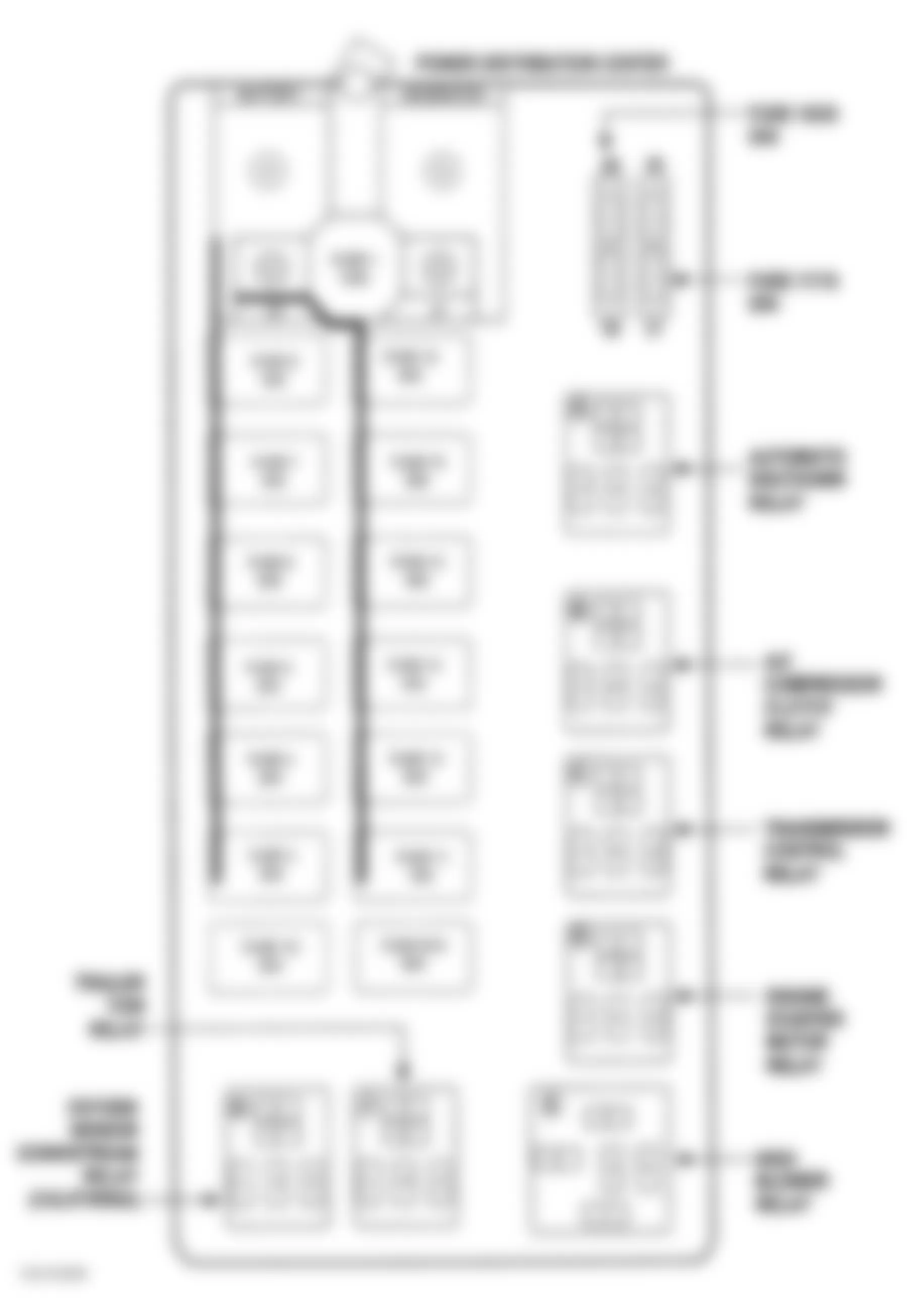 Dodge Ram Wagon B2500 2001 - Component Locations -  Power Distribution Center Components