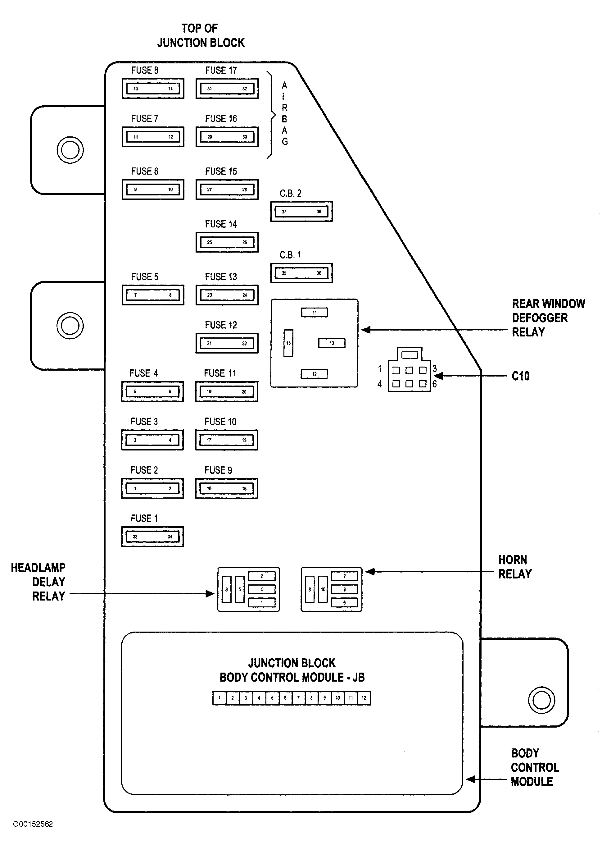 Dodge Stratus ES 2001 - Component Locations -  Identifying Fuse Junction Block