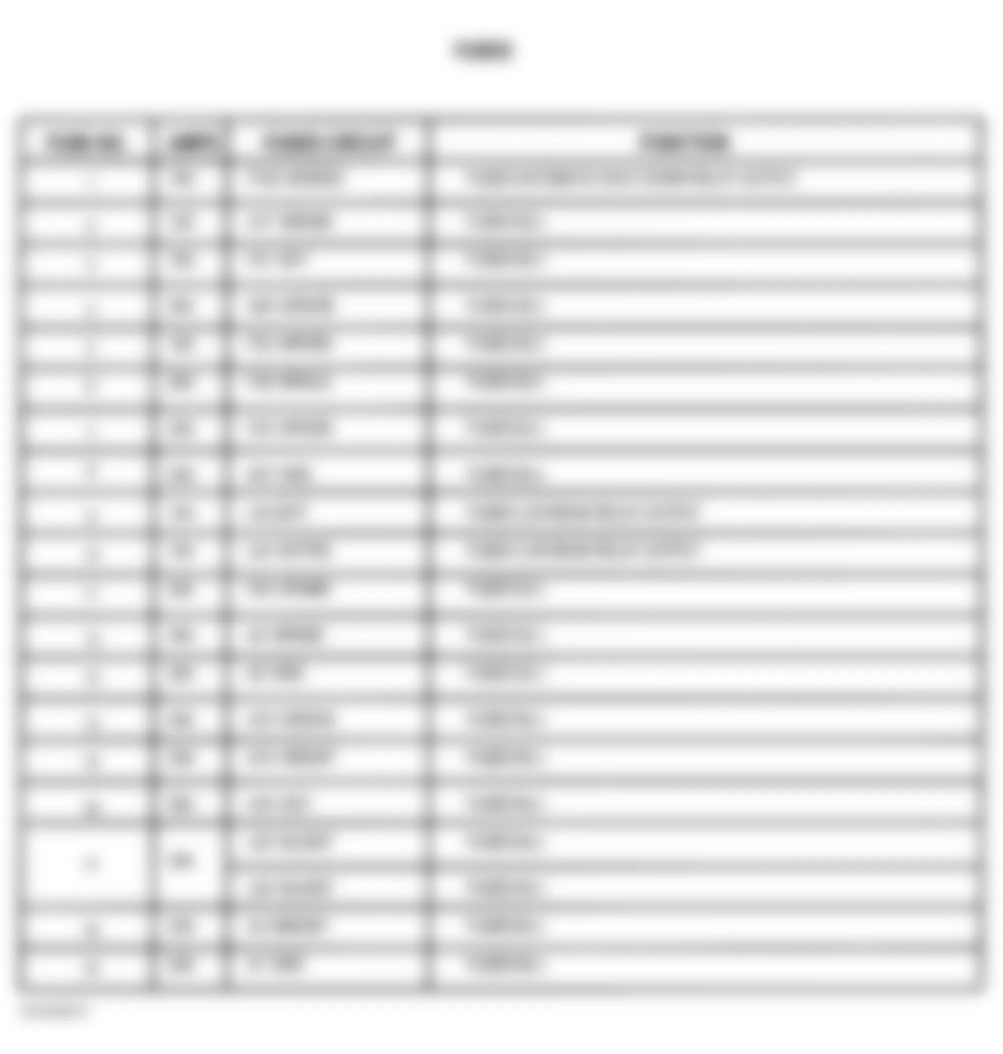 Dodge Viper RT/10 2001 - Component Locations -  Power Distribution Block (2 Of 5)