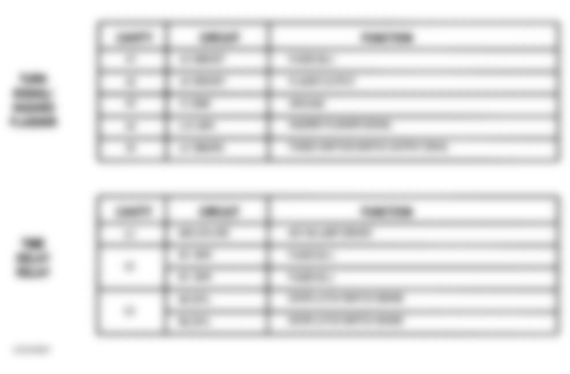 Dodge Viper RT/10 2001 - Component Locations -  Fuse Block (3 Of 3)