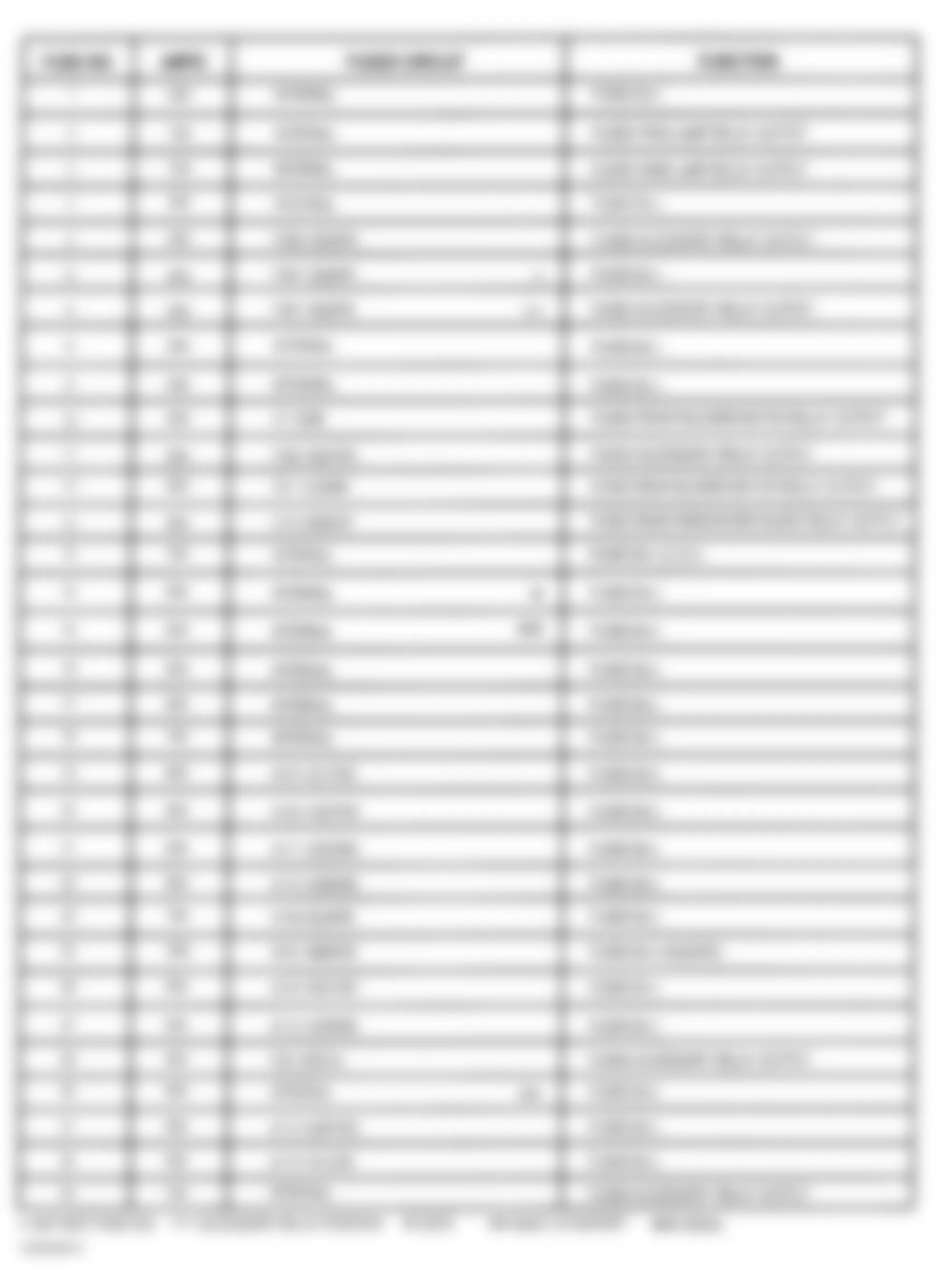 Dodge Caravan SE 2002 - Component Locations -  Integrated Power Module Legend