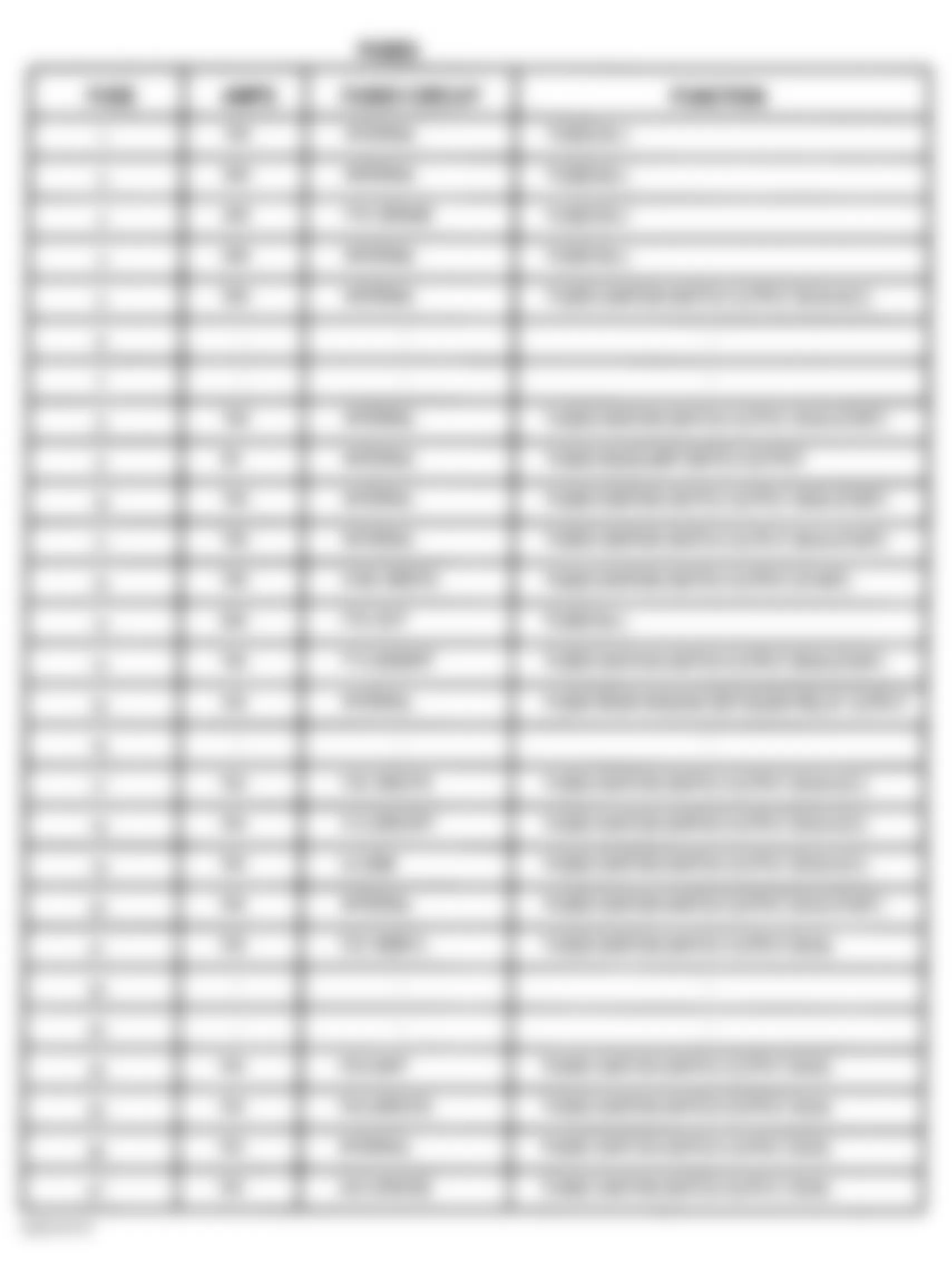 Dodge Dakota R/T 2002 - Component Locations -  Junction Block Legend