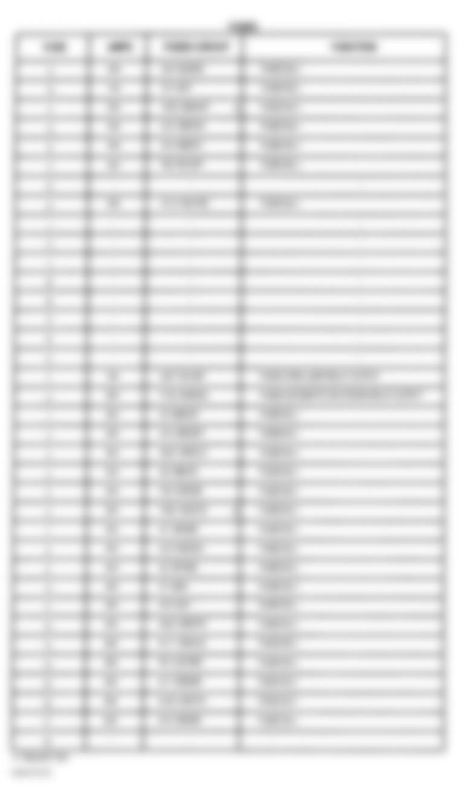 Dodge Dakota R/T 2002 - Component Locations -  Power Distribution Center Legend