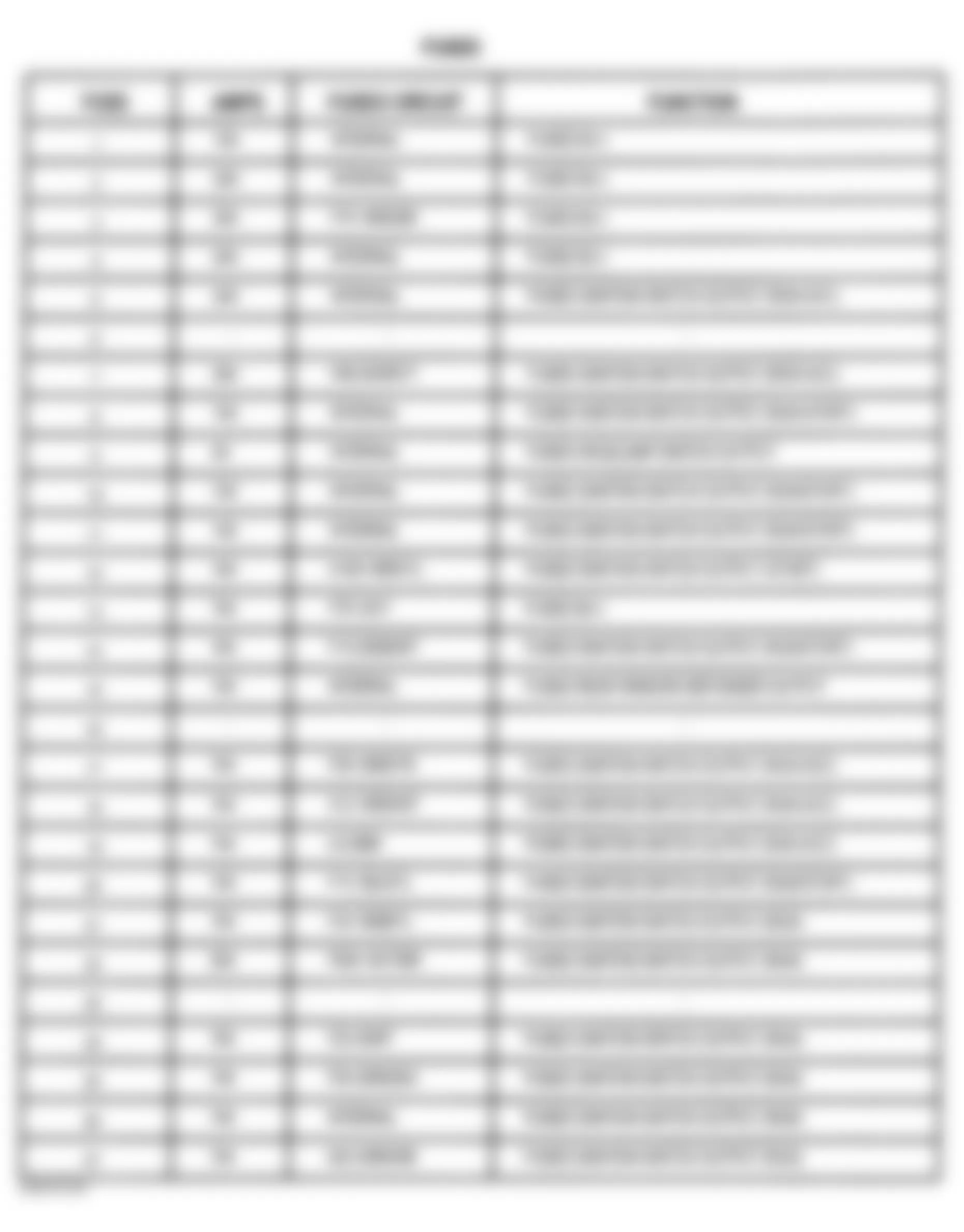 Dodge Durango 2002 - Component Locations -  Junction Block Legend