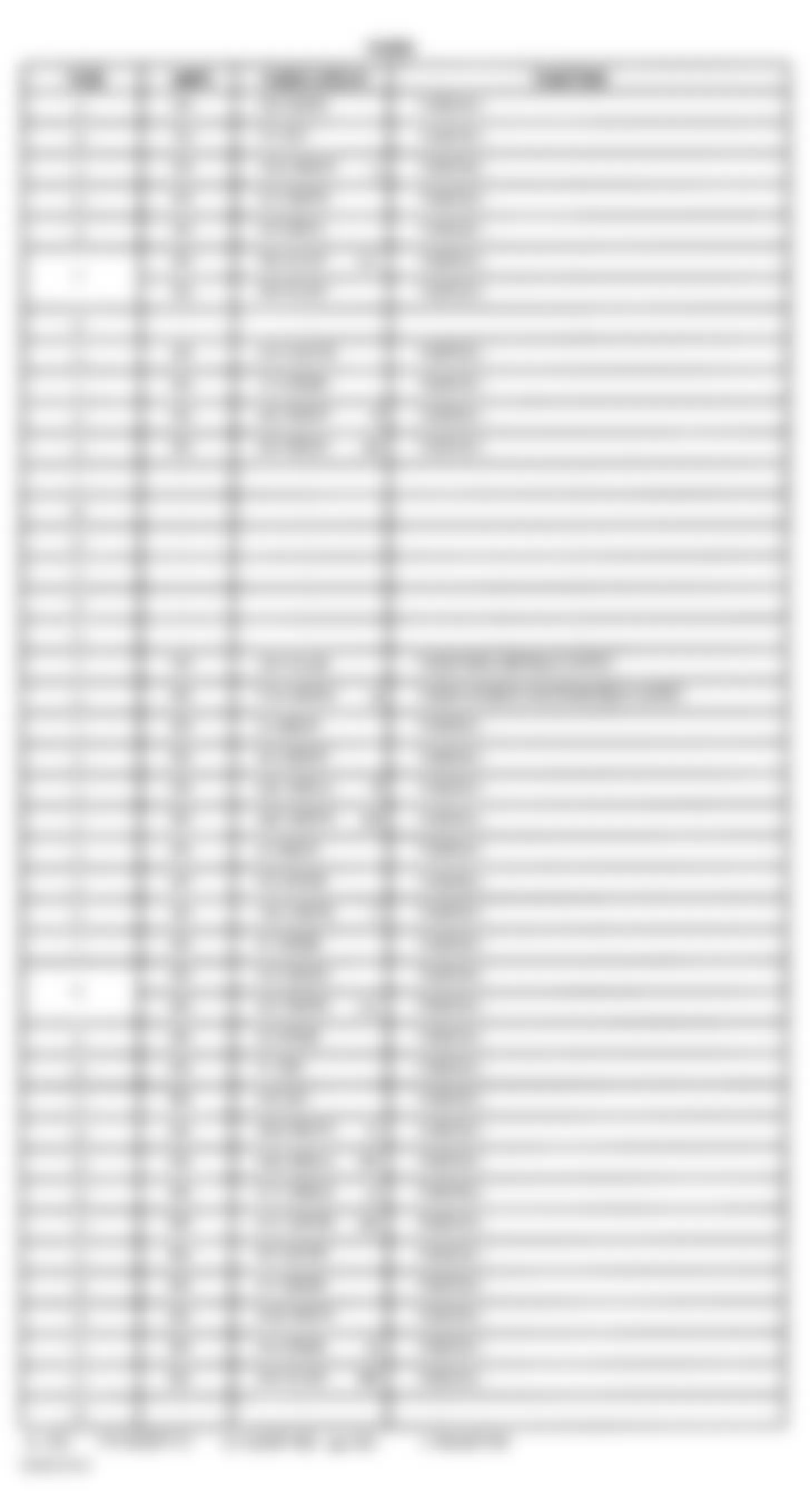 Dodge Durango 2002 - Component Locations -  Power Distribution Center Legend