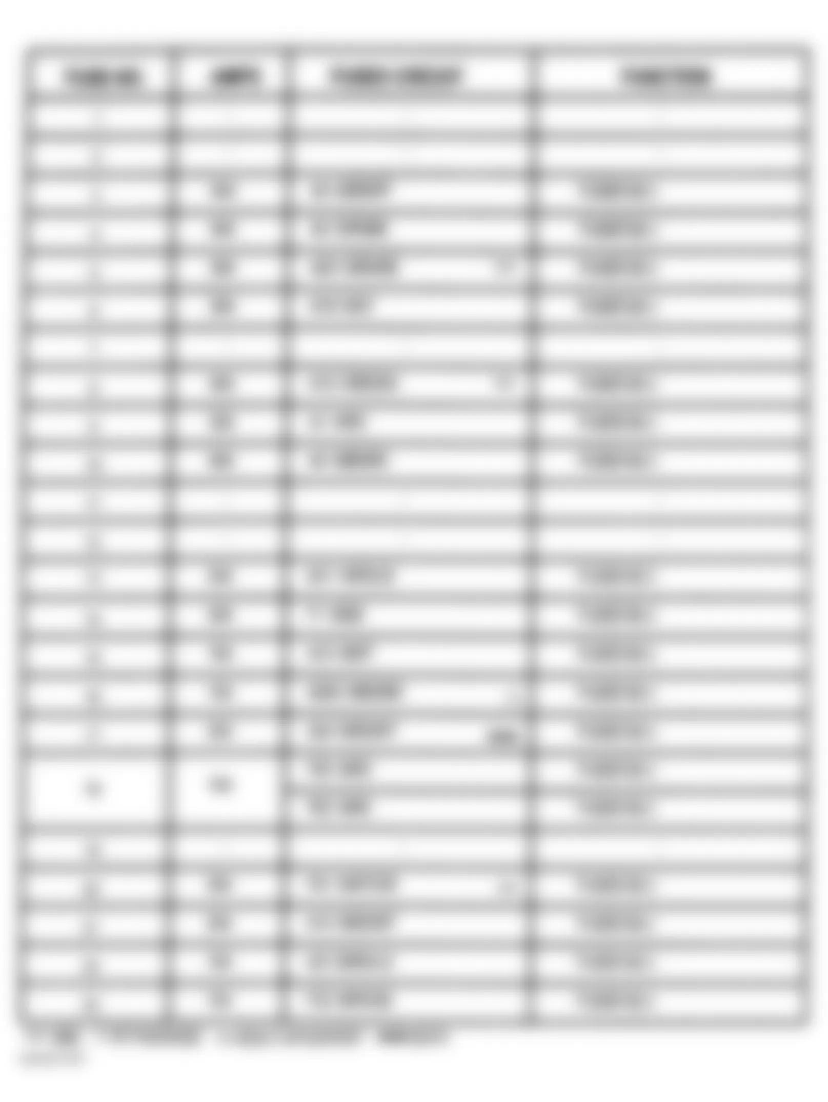 Dodge Neon ES 2002 - Component Locations -  Power Distribution Center Legend