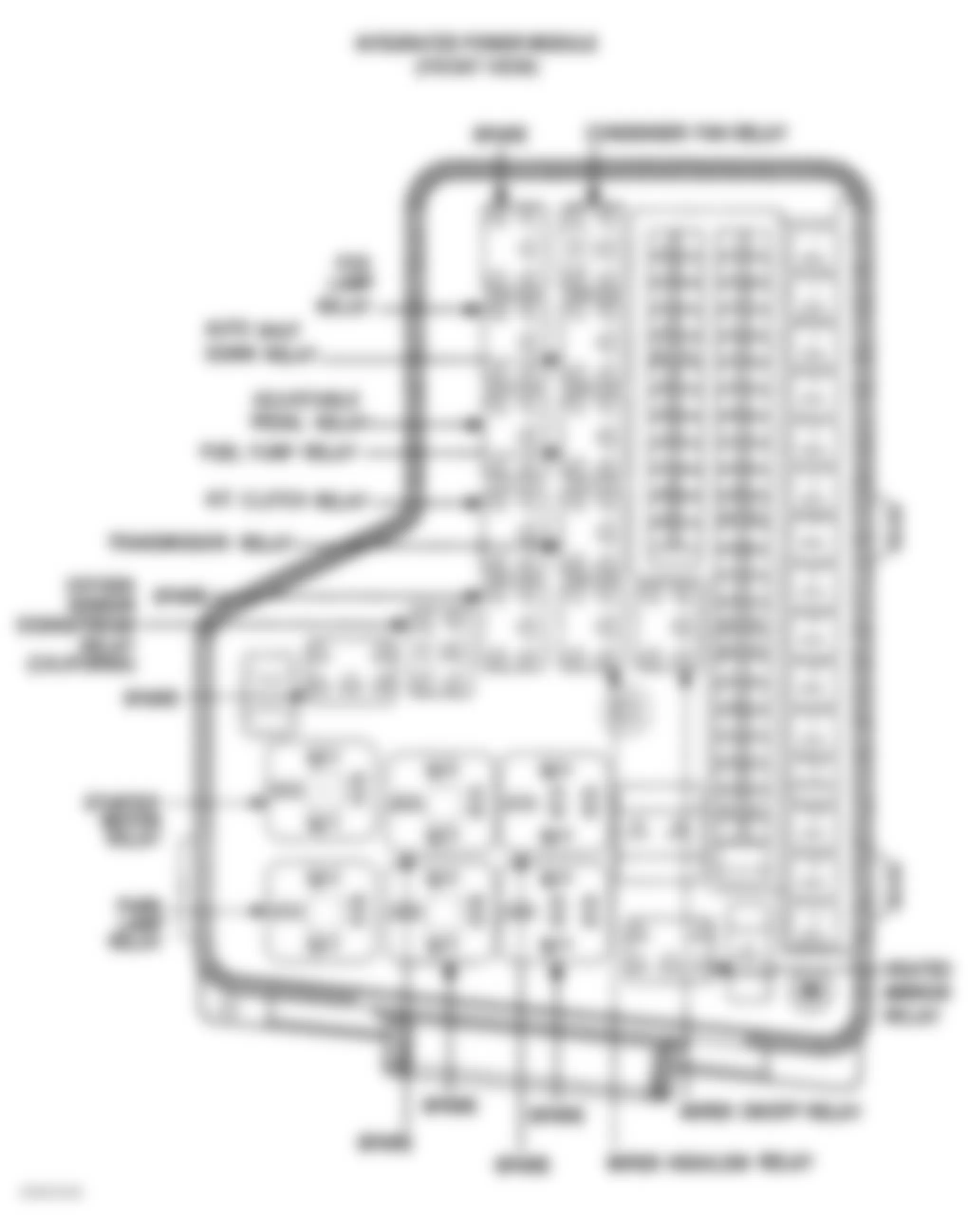 Dodge Pickup R2500 2002 - Component Locations -  Identifying Integrated Power Module Components (Front View)